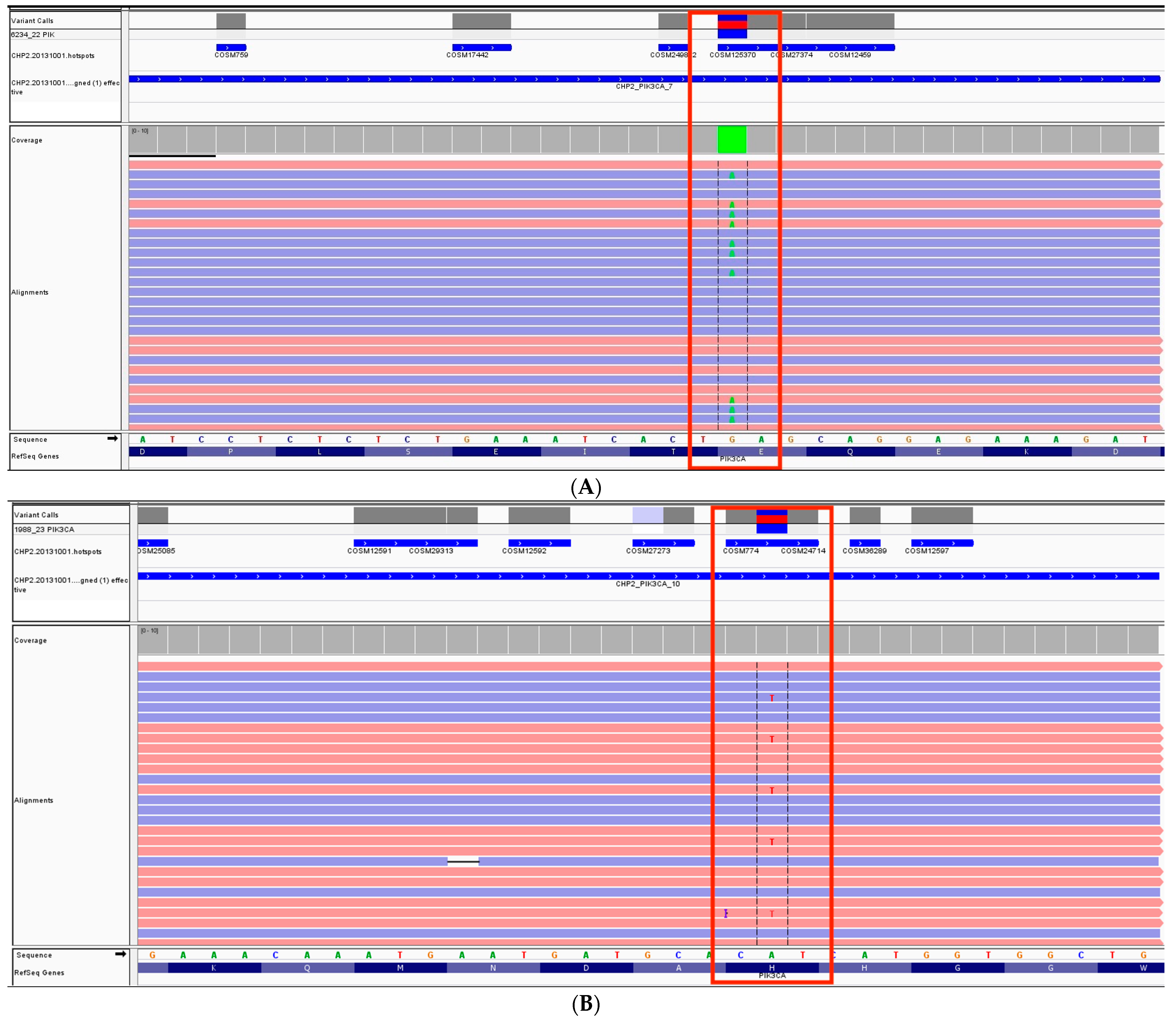 Diagnostics 13 02887 g002
