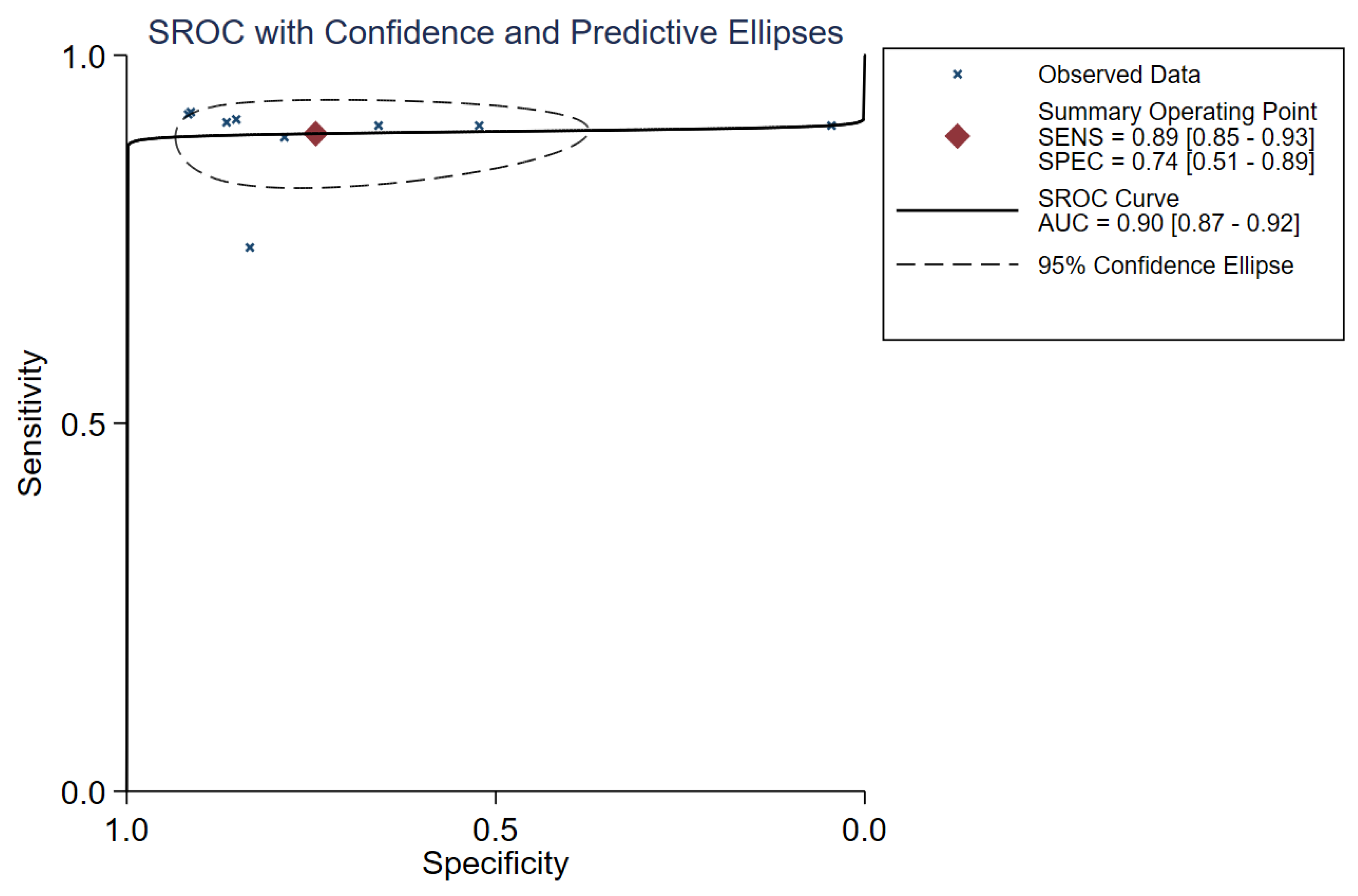 Diagnostics 13 02894 g003