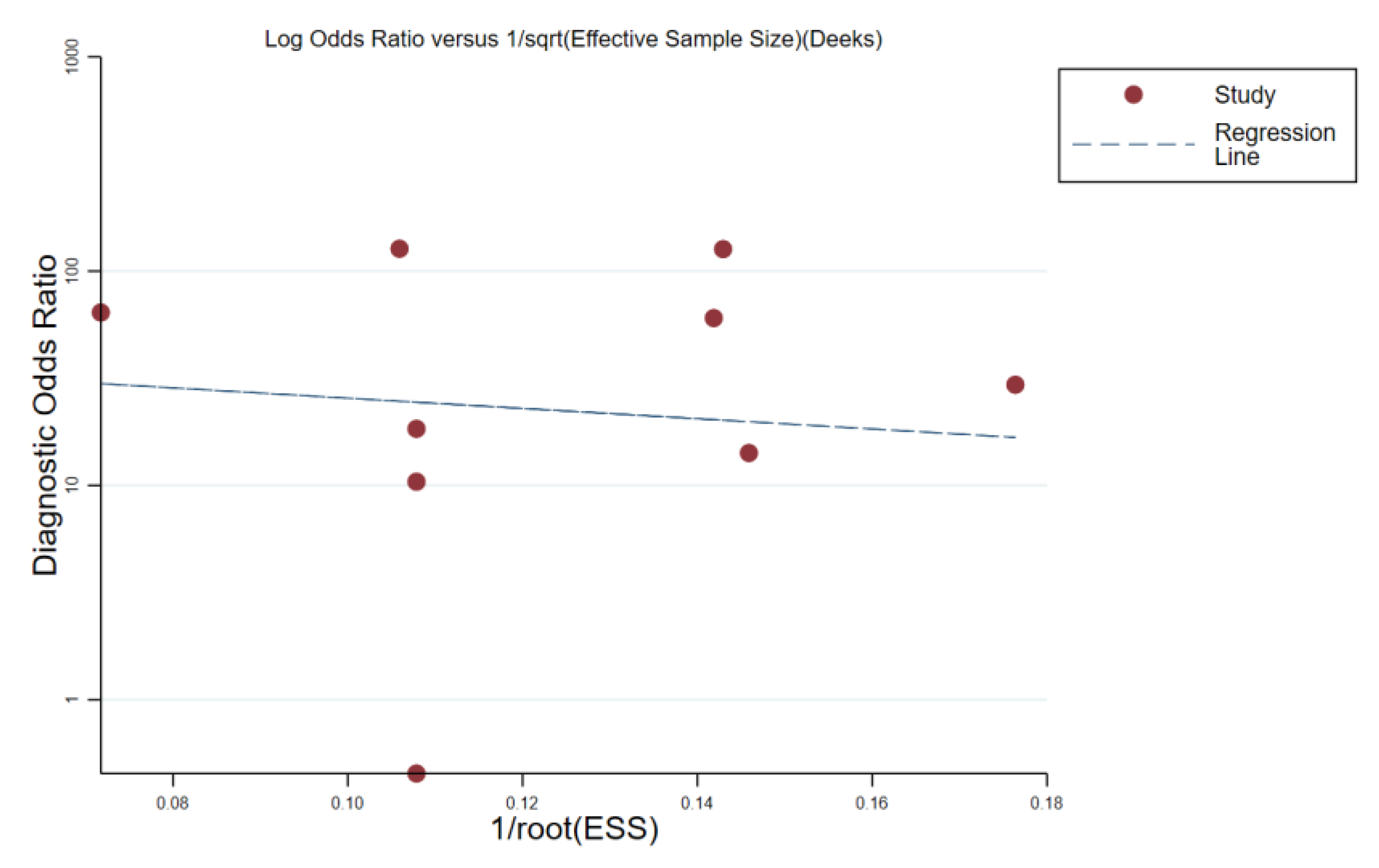 Diagnostics 13 02894 g005