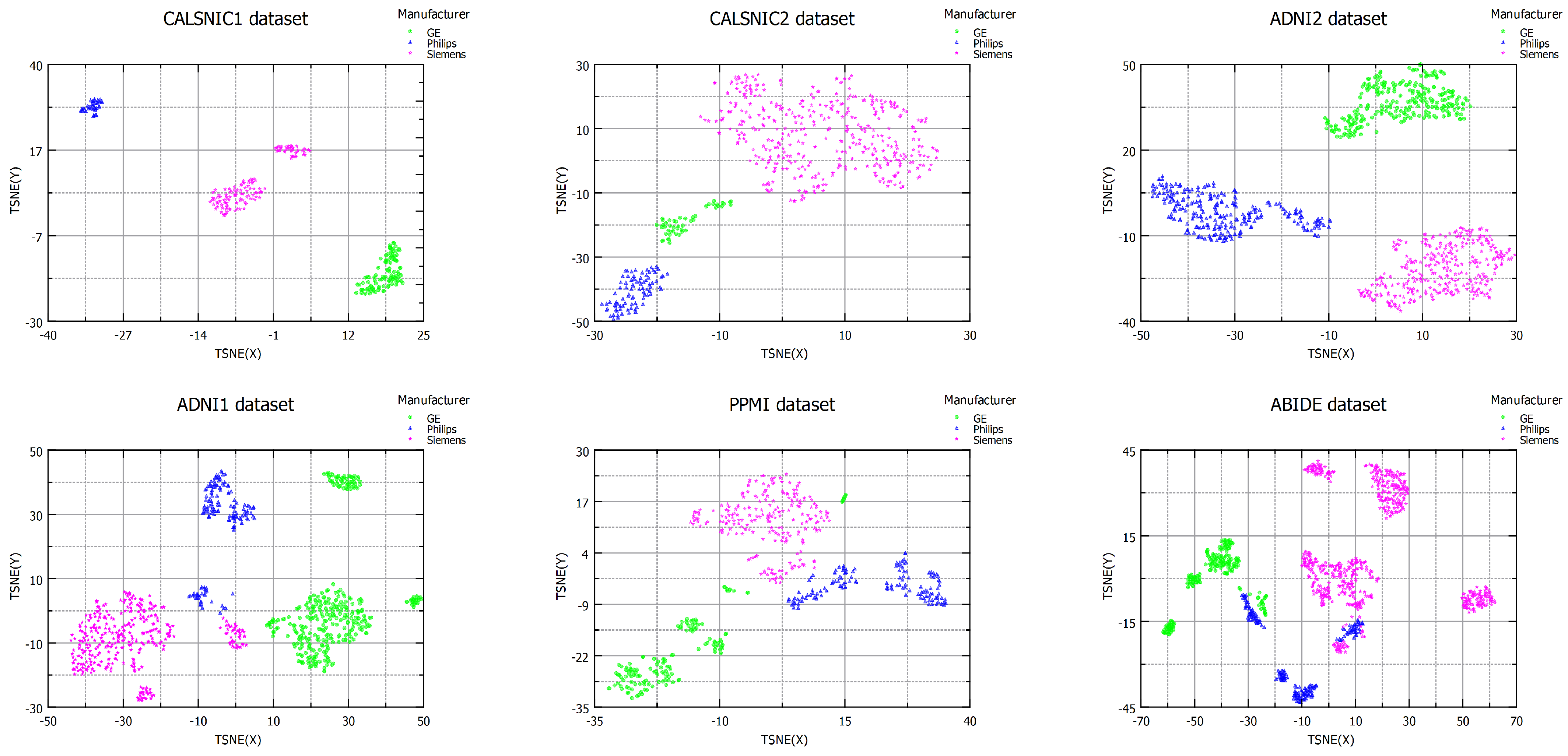 Diagnostics 13 02947 g002