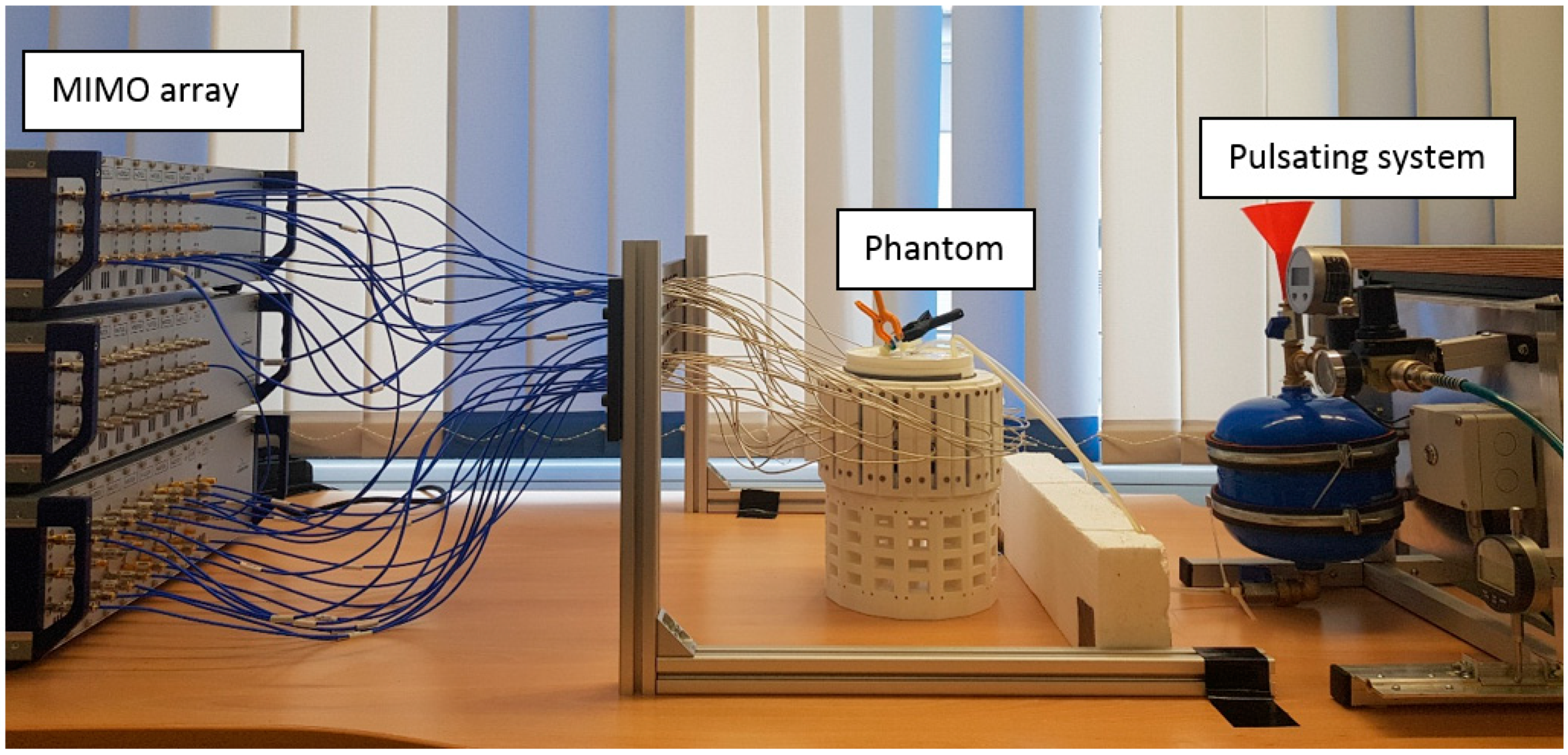 Diagnostics 13 02950 g006