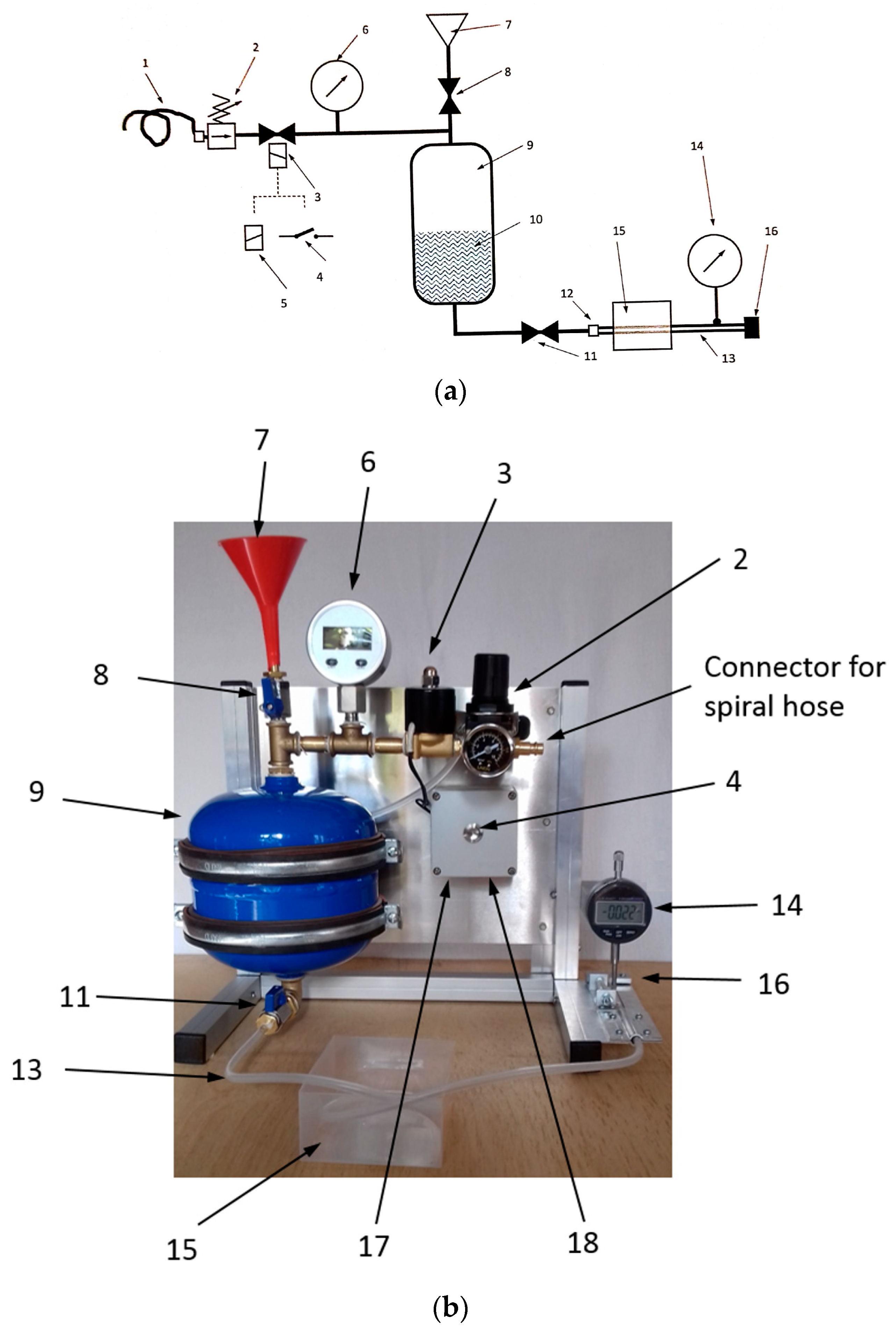 Diagnostics 13 02950 g008