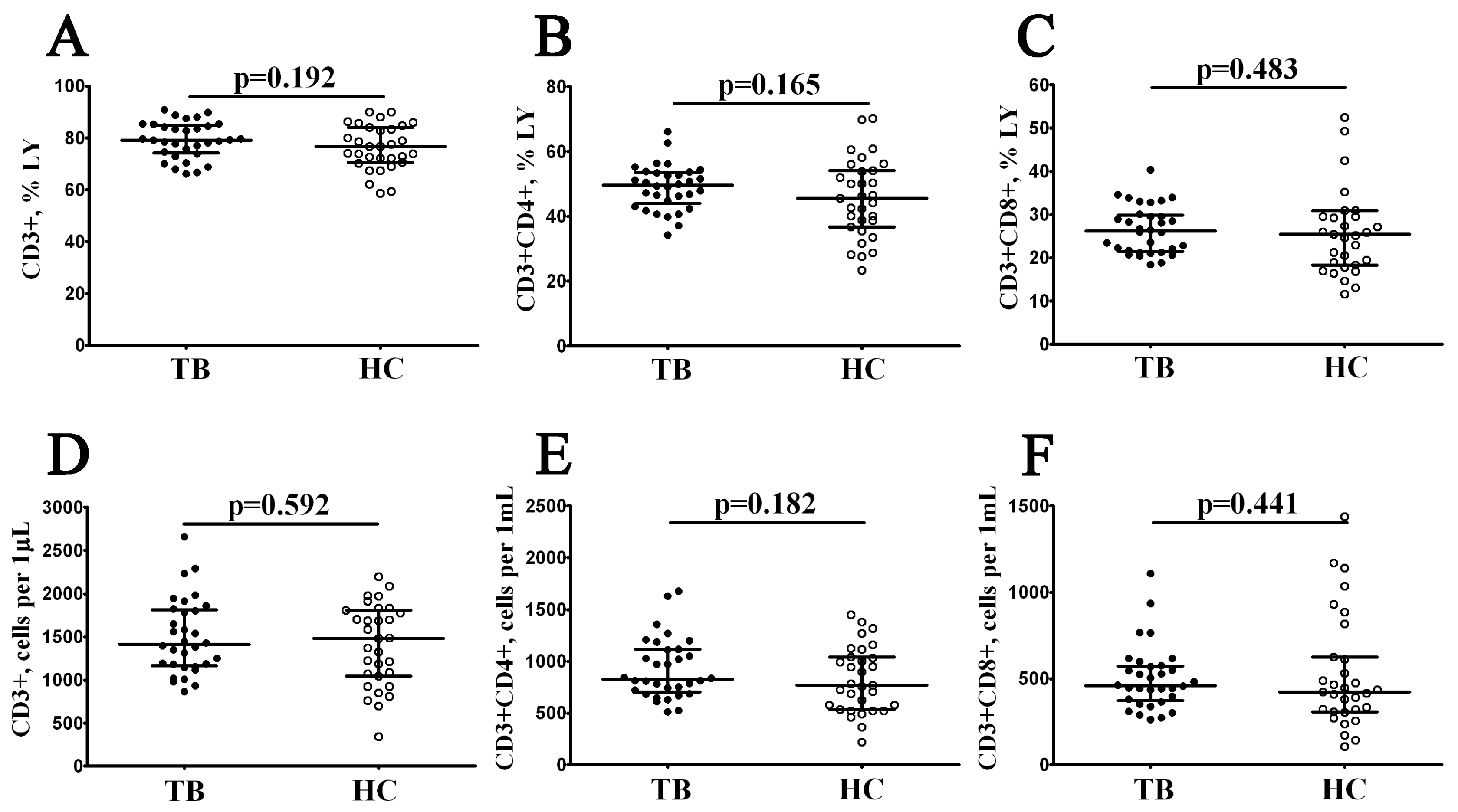 Diagnostics 13 02961 g001