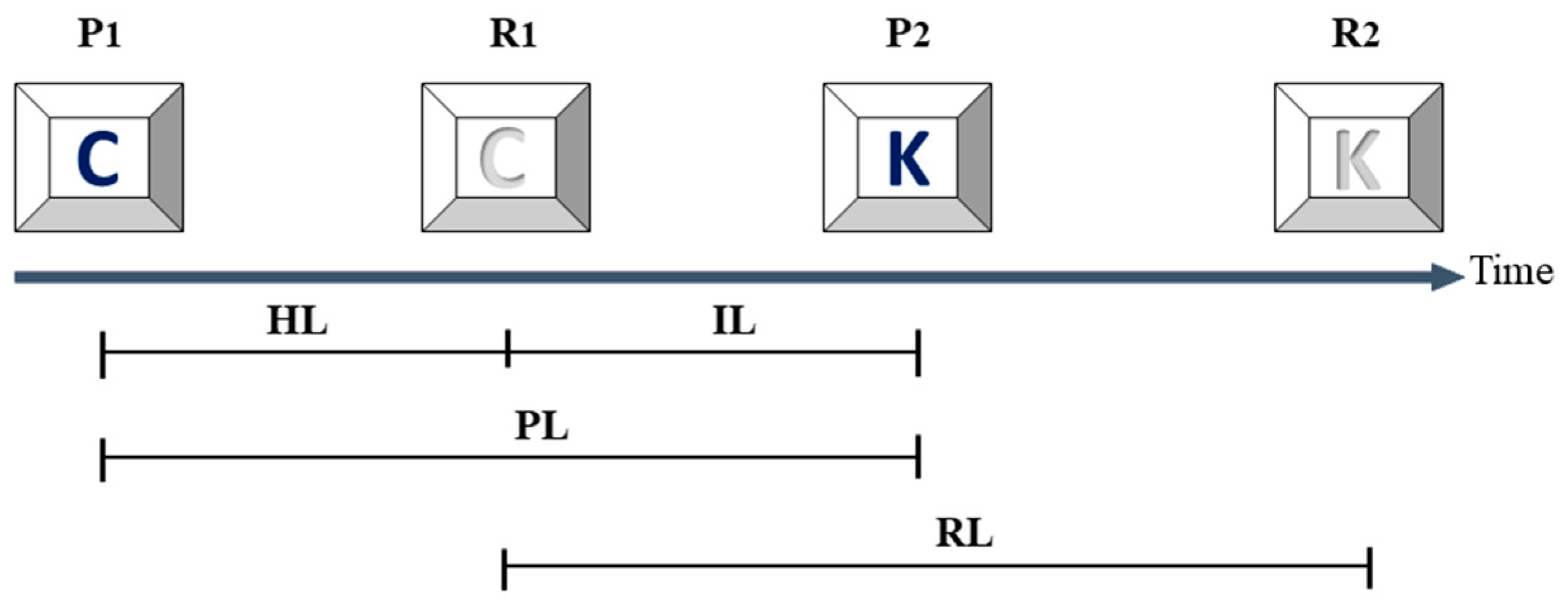Diagnostics 13 03061 g001