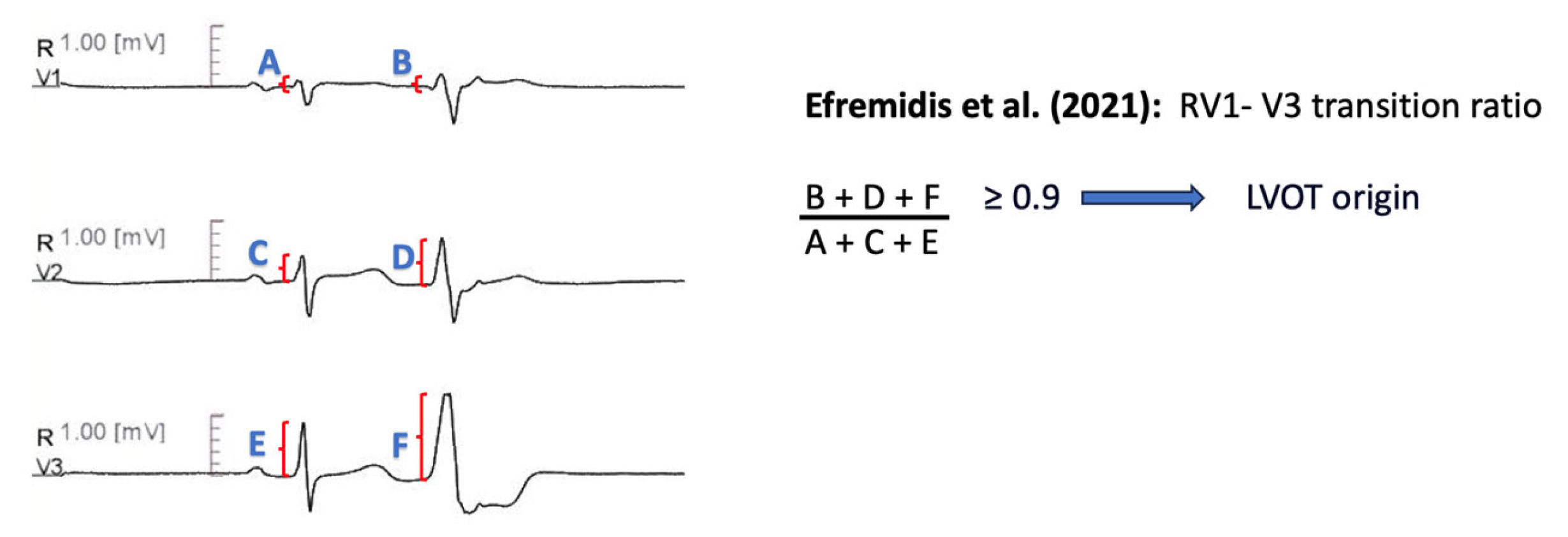 Diagnostics 13 03094 g009