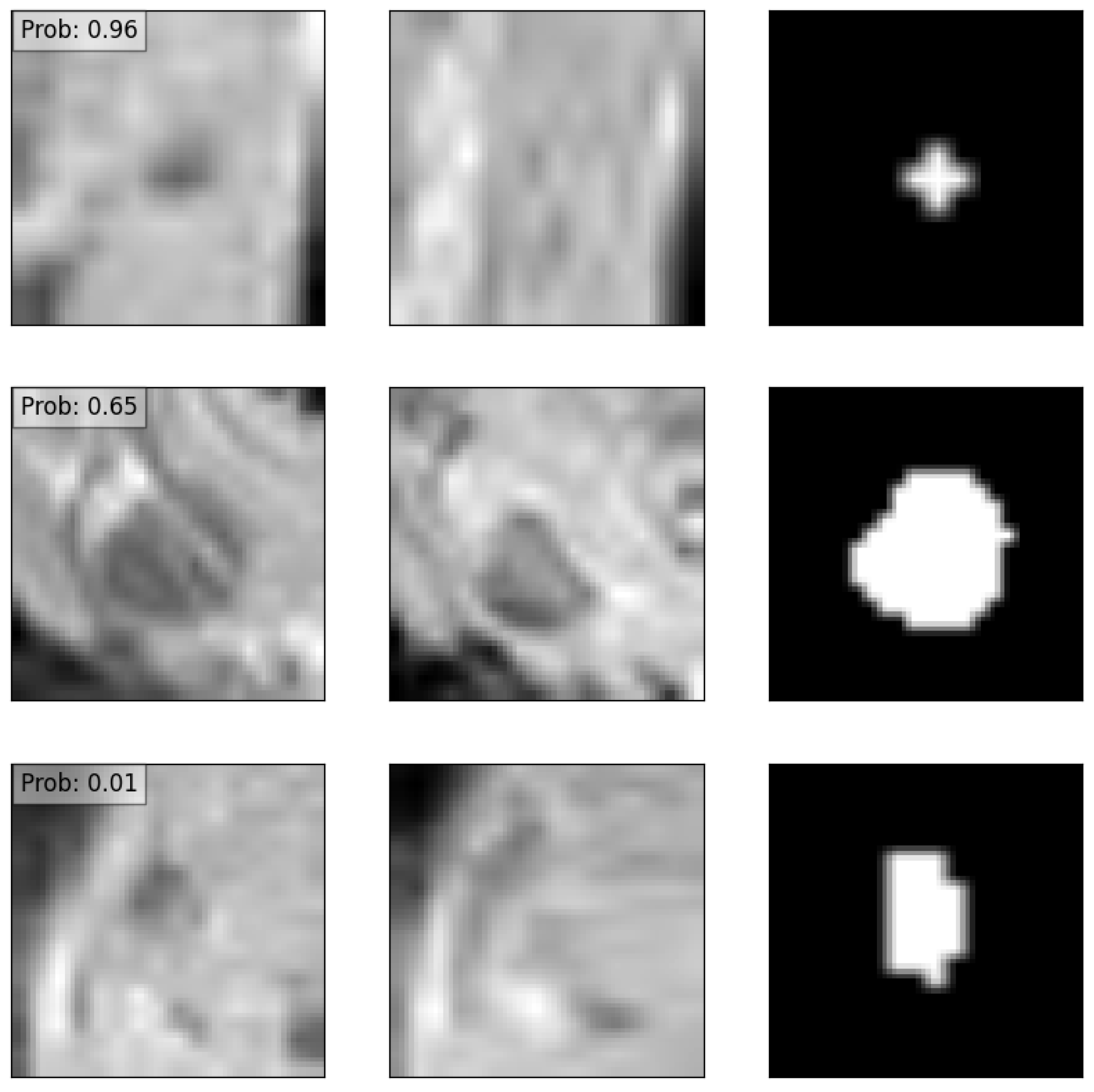 Diagnostics 13 03099 g007