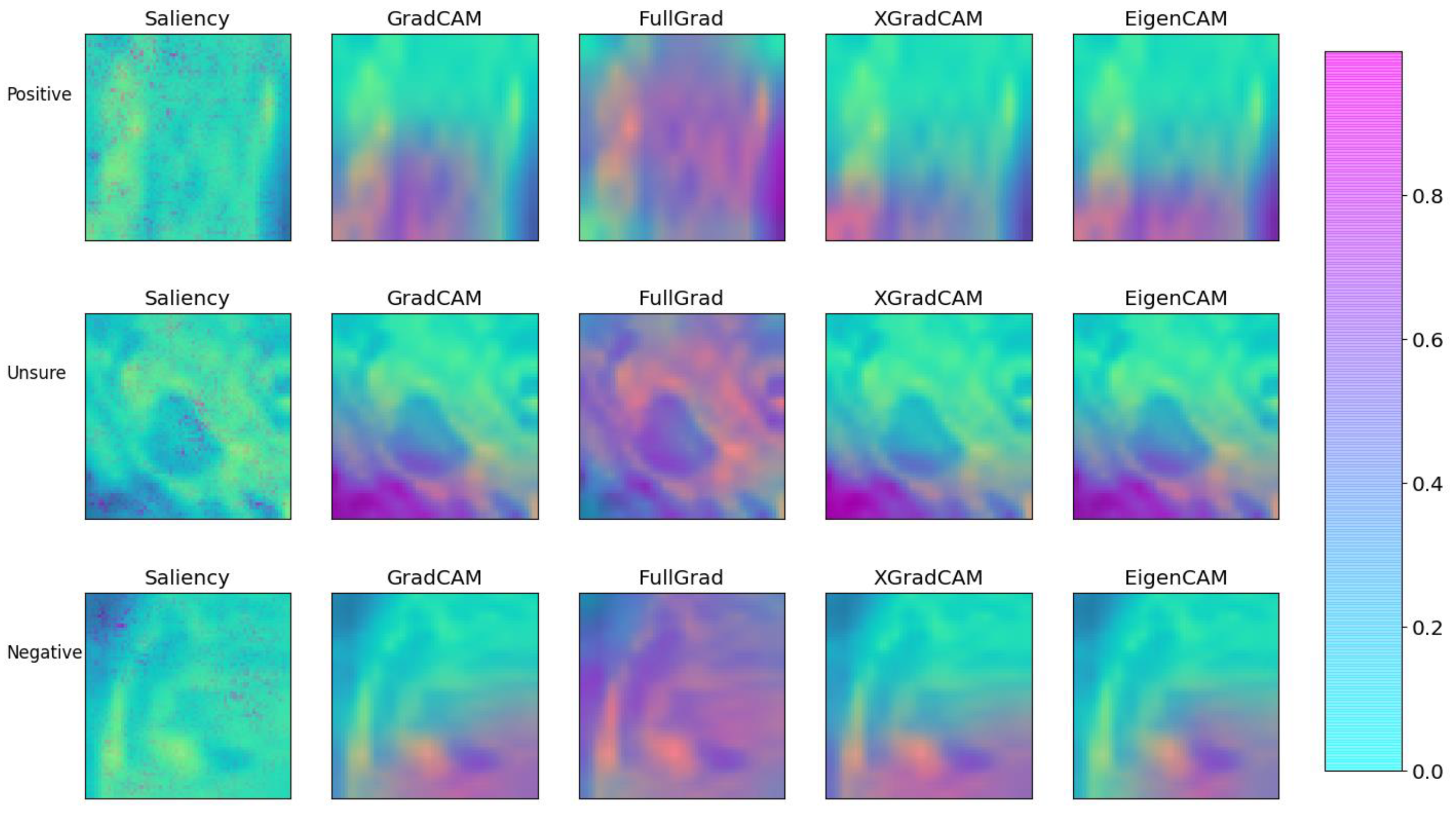Diagnostics 13 03099 g008