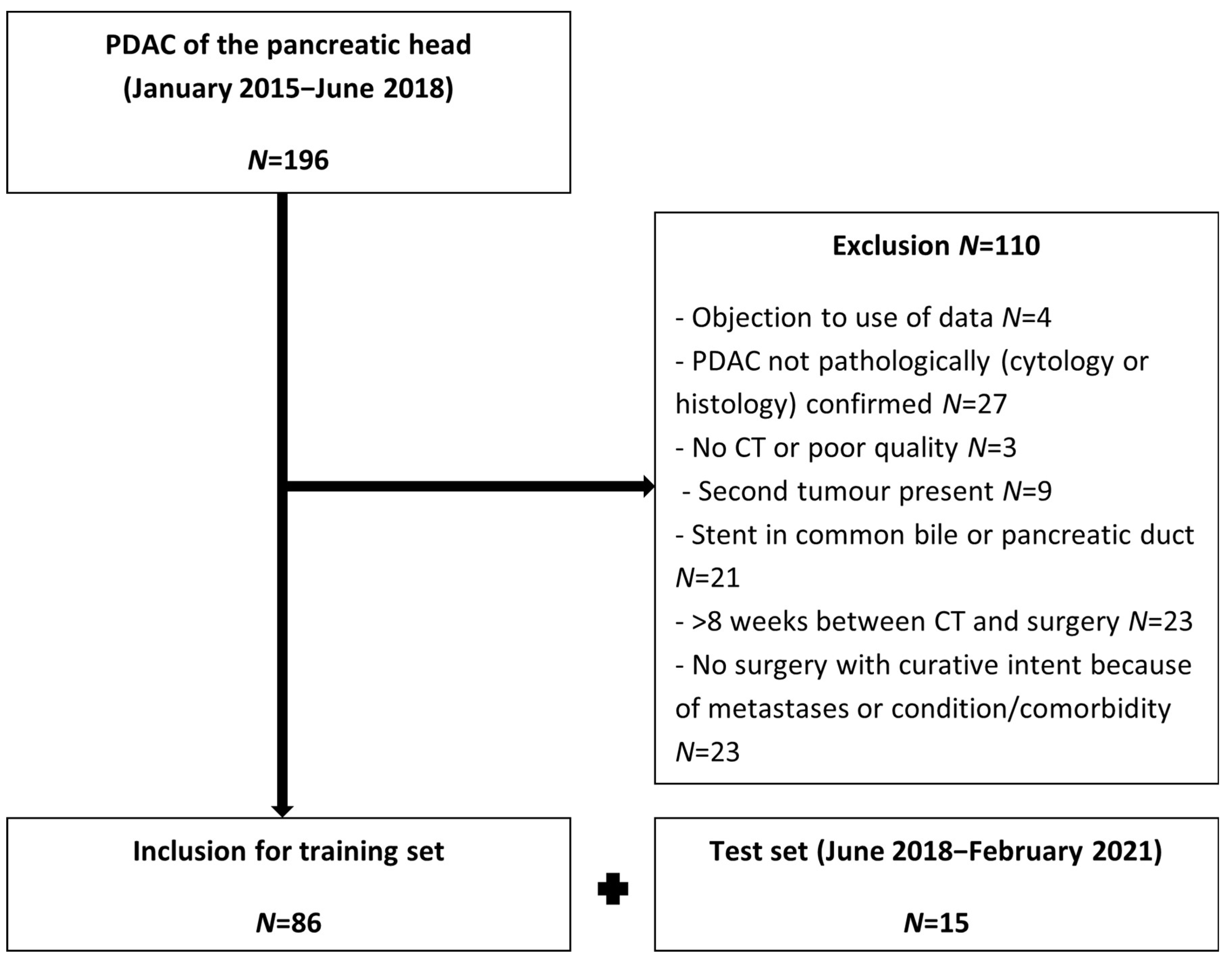 Diagnostics 13 03198 g004