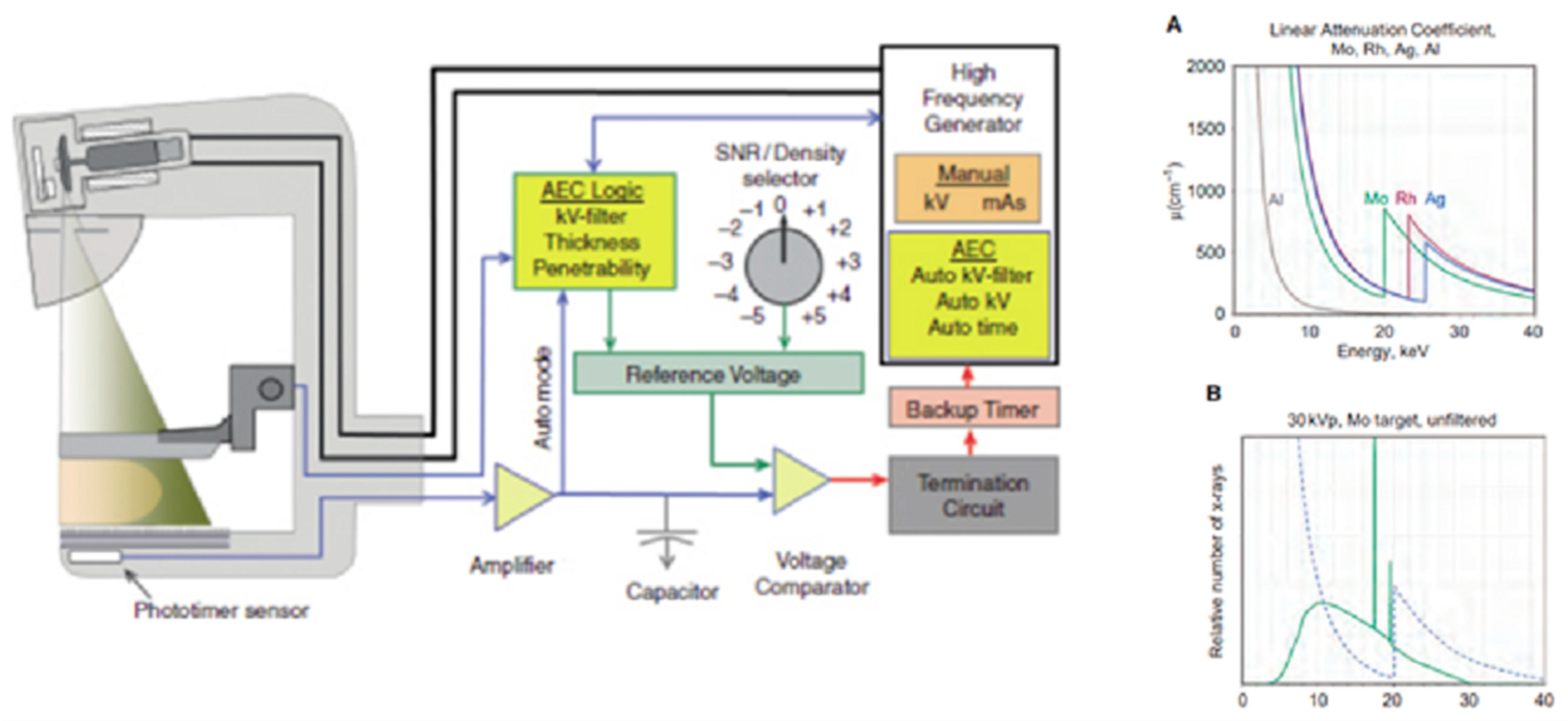 Diagnostics 13 03227 g005