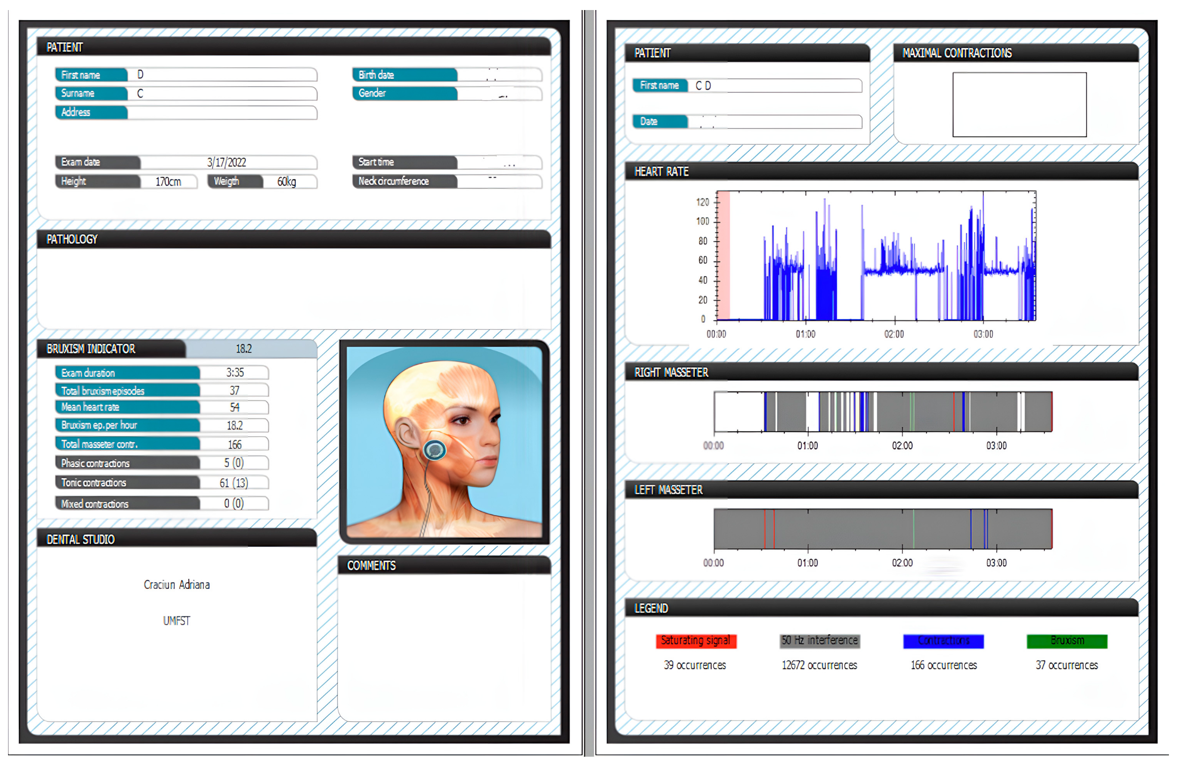 Diagnostics 13 03233 g002