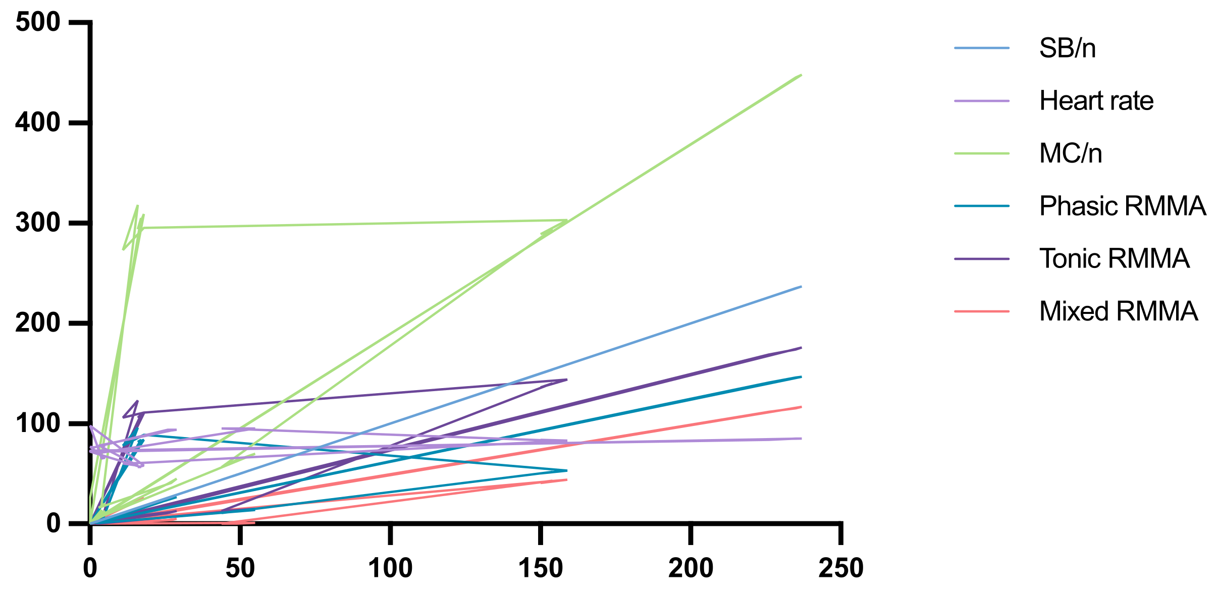 Diagnostics 13 03233 g004