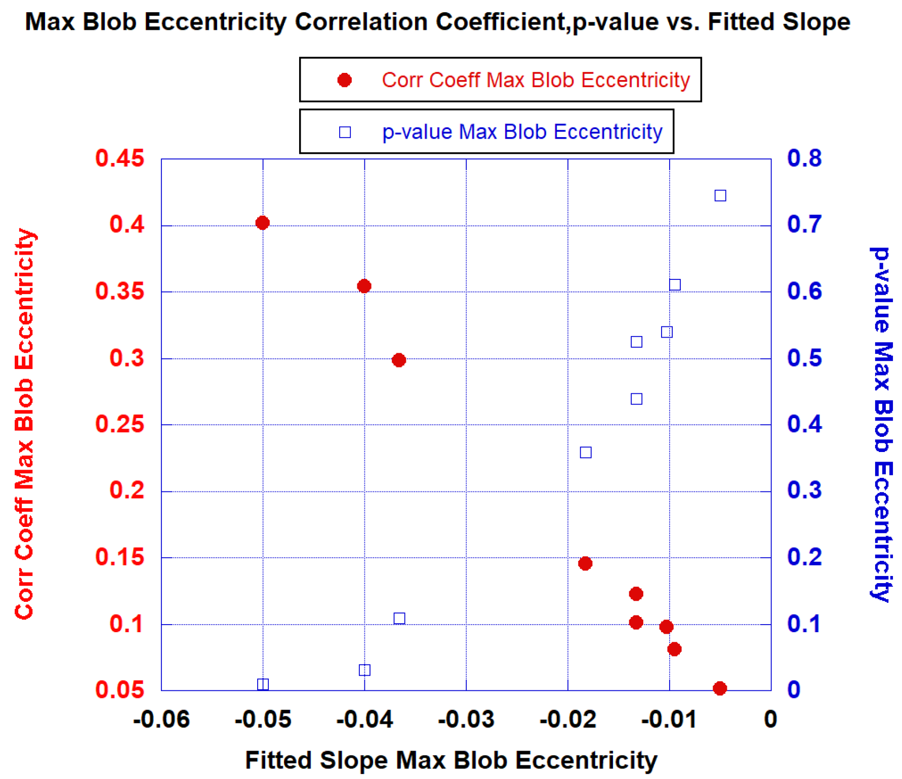 Diagnostics 13 03238 g004