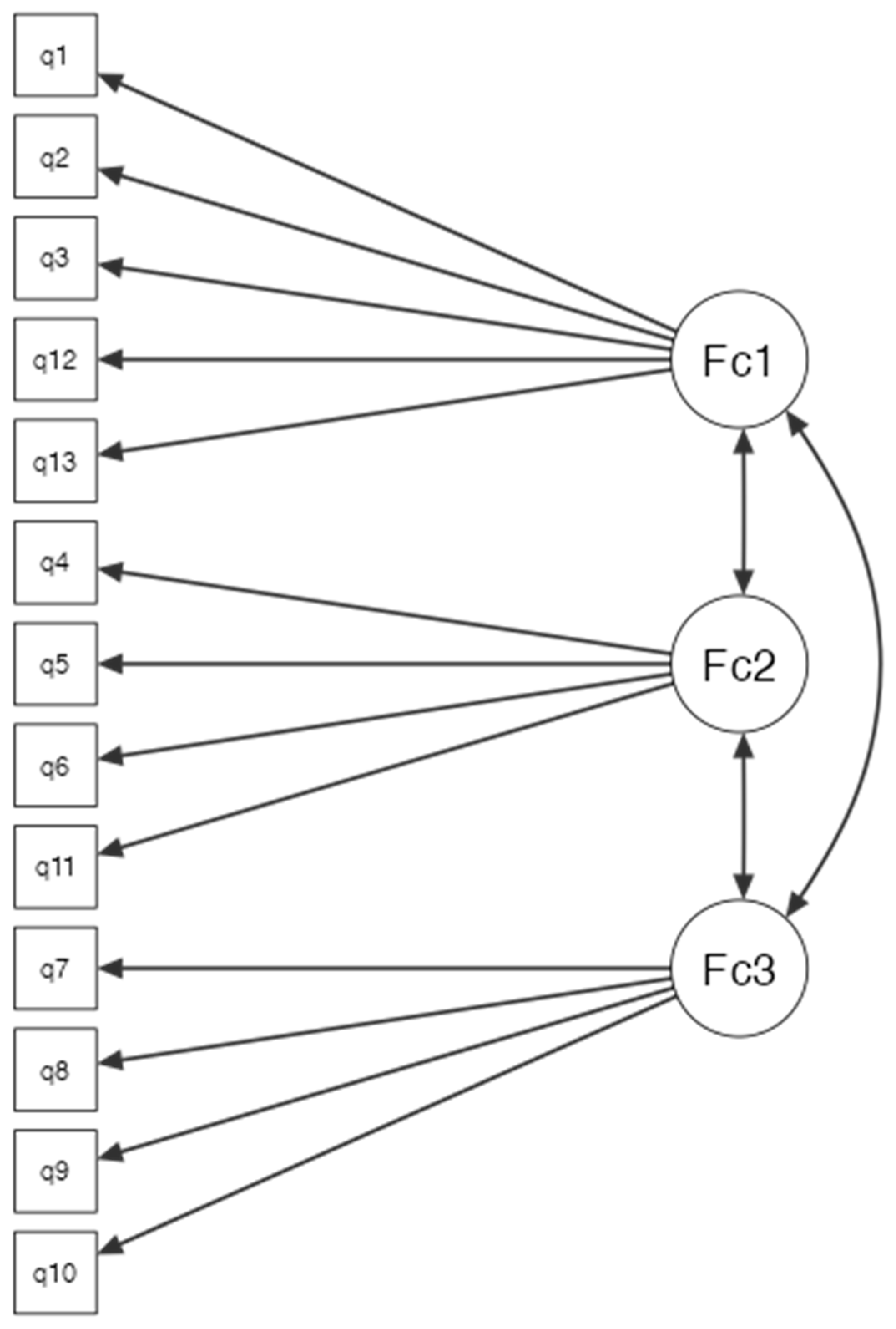 Diagnostics 13 03259 g004 Diagnostics 13 03259 g004