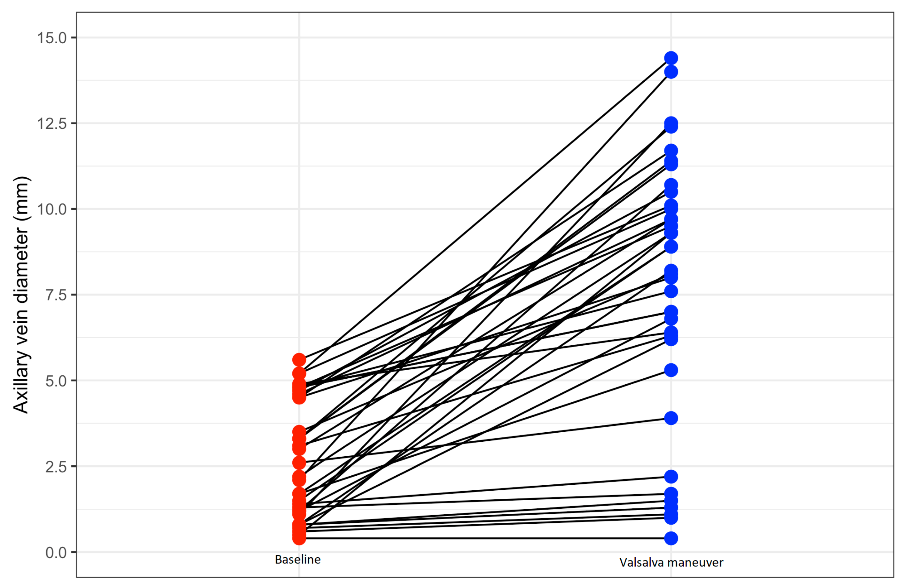 Diagnostics 13 03274 g003
