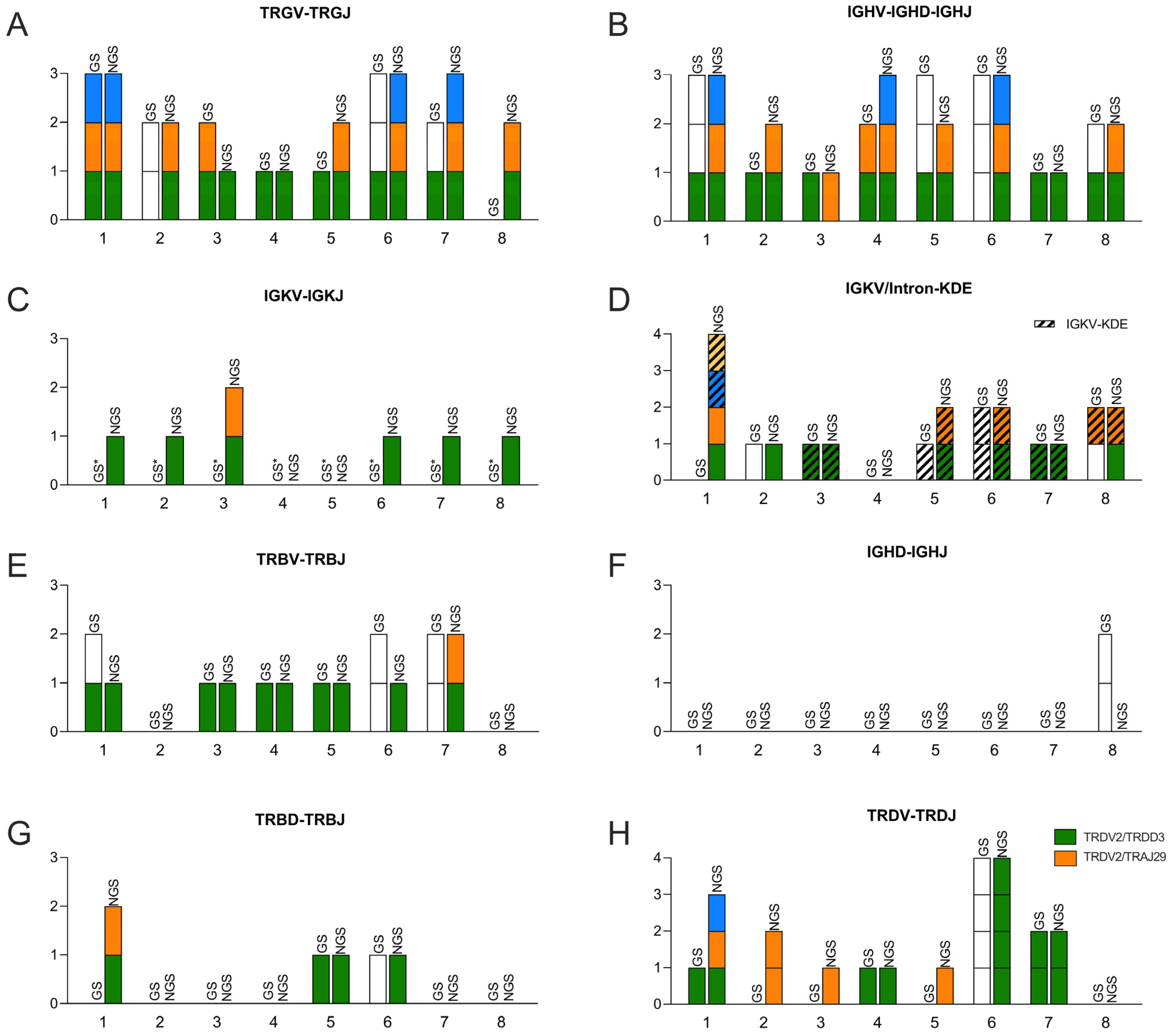 Diagnostics 13 03306 g001 Diagnostics 13 03306 g001