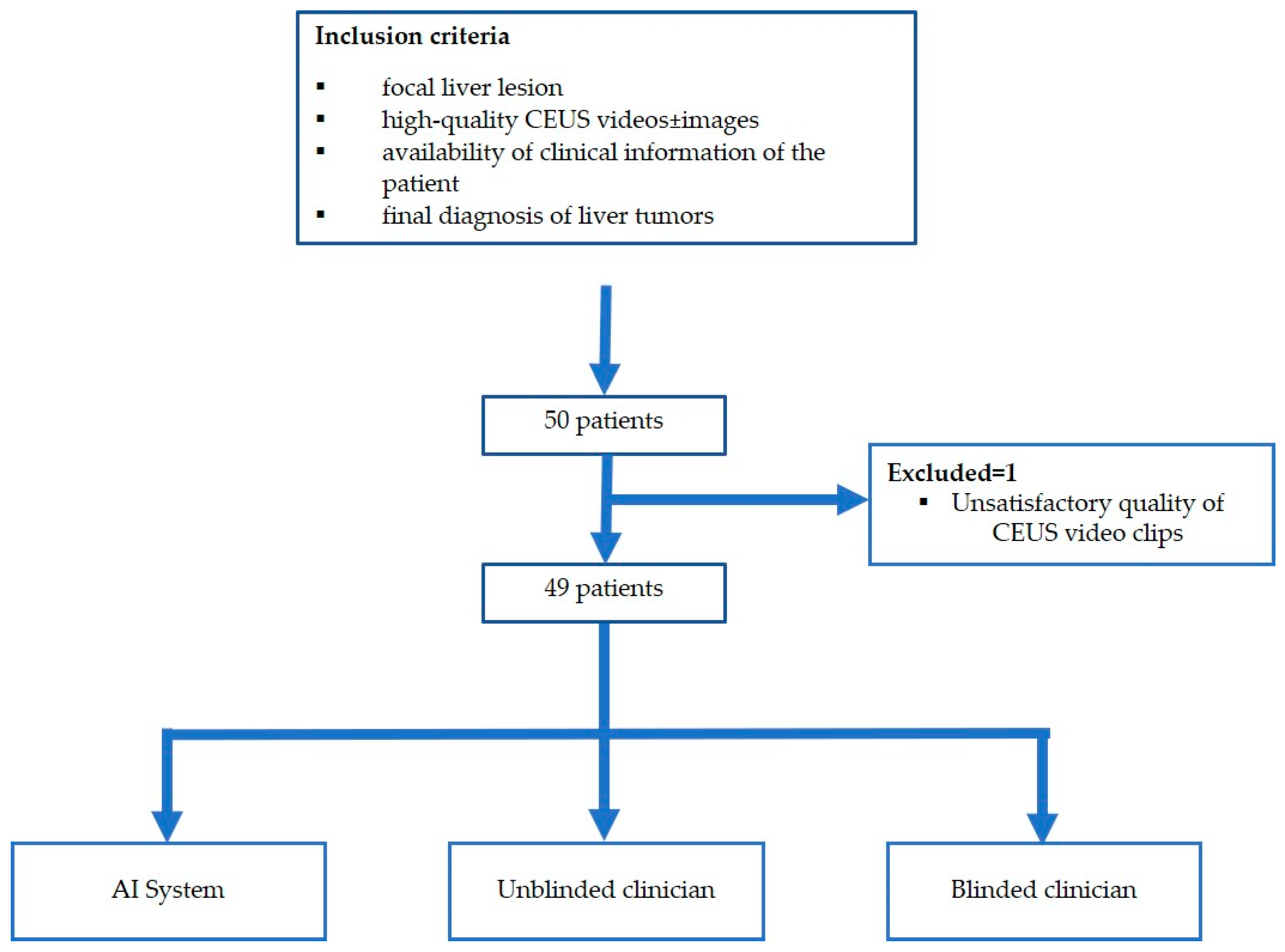 Diagnostics 13 03387 g001 Diagnostics 13 03387 g001
