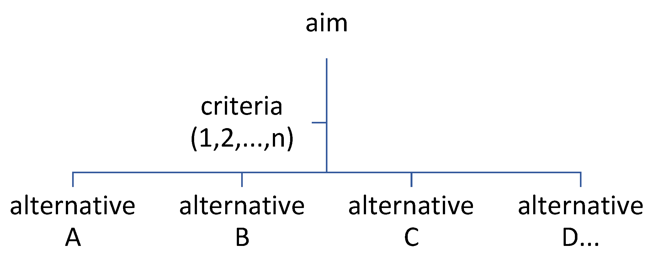 Diagnostics 13 03421 g002 Diagnostics 13 03421 g002