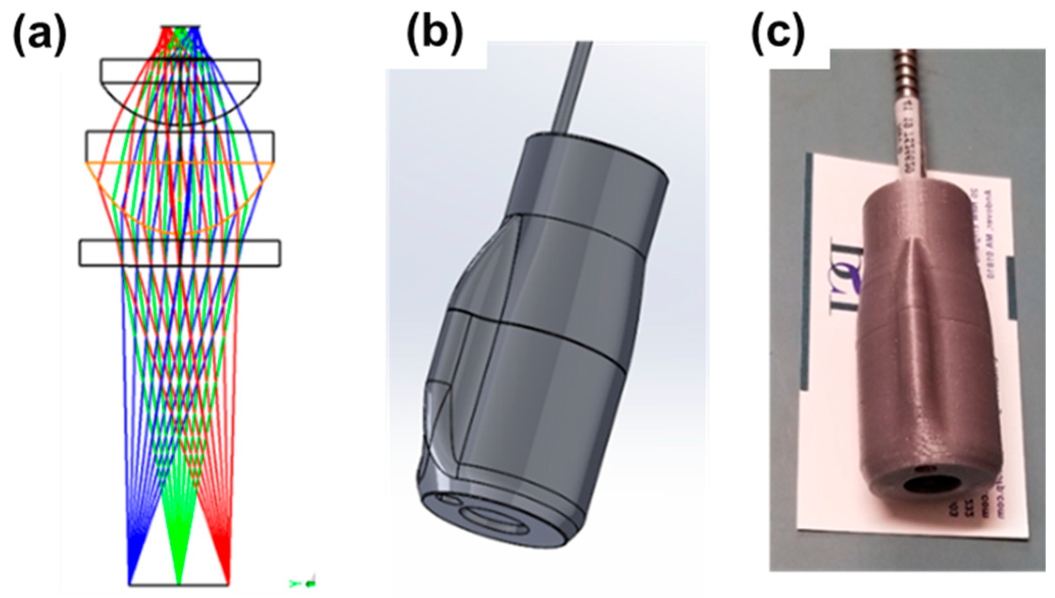 Diagnostics 13 03431 g003 Diagnostics 13 03431 g003