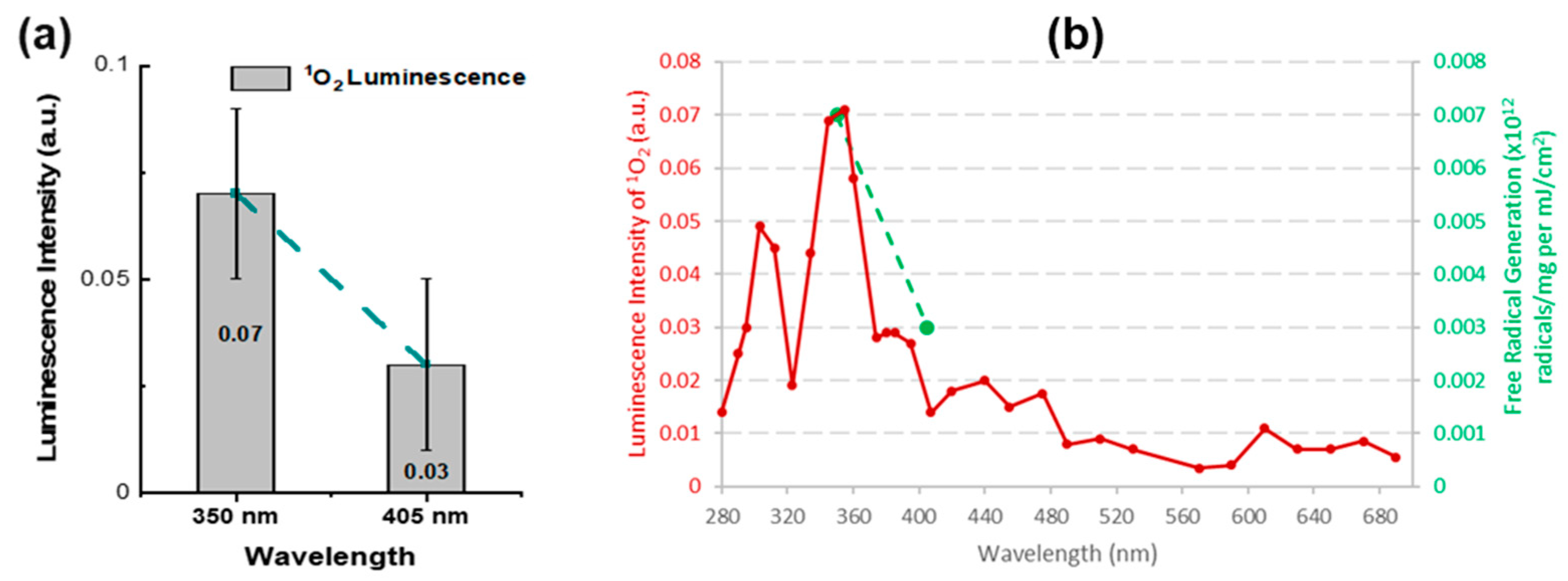 Diagnostics 13 03431 g007 Diagnostics 13 03431 g007