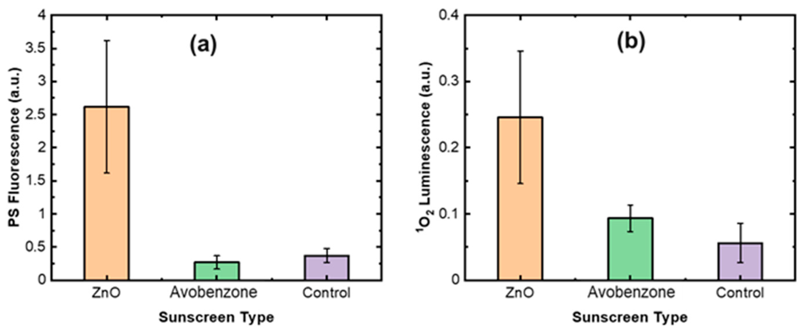 Diagnostics 13 03431 g008 Diagnostics 13 03431 g008