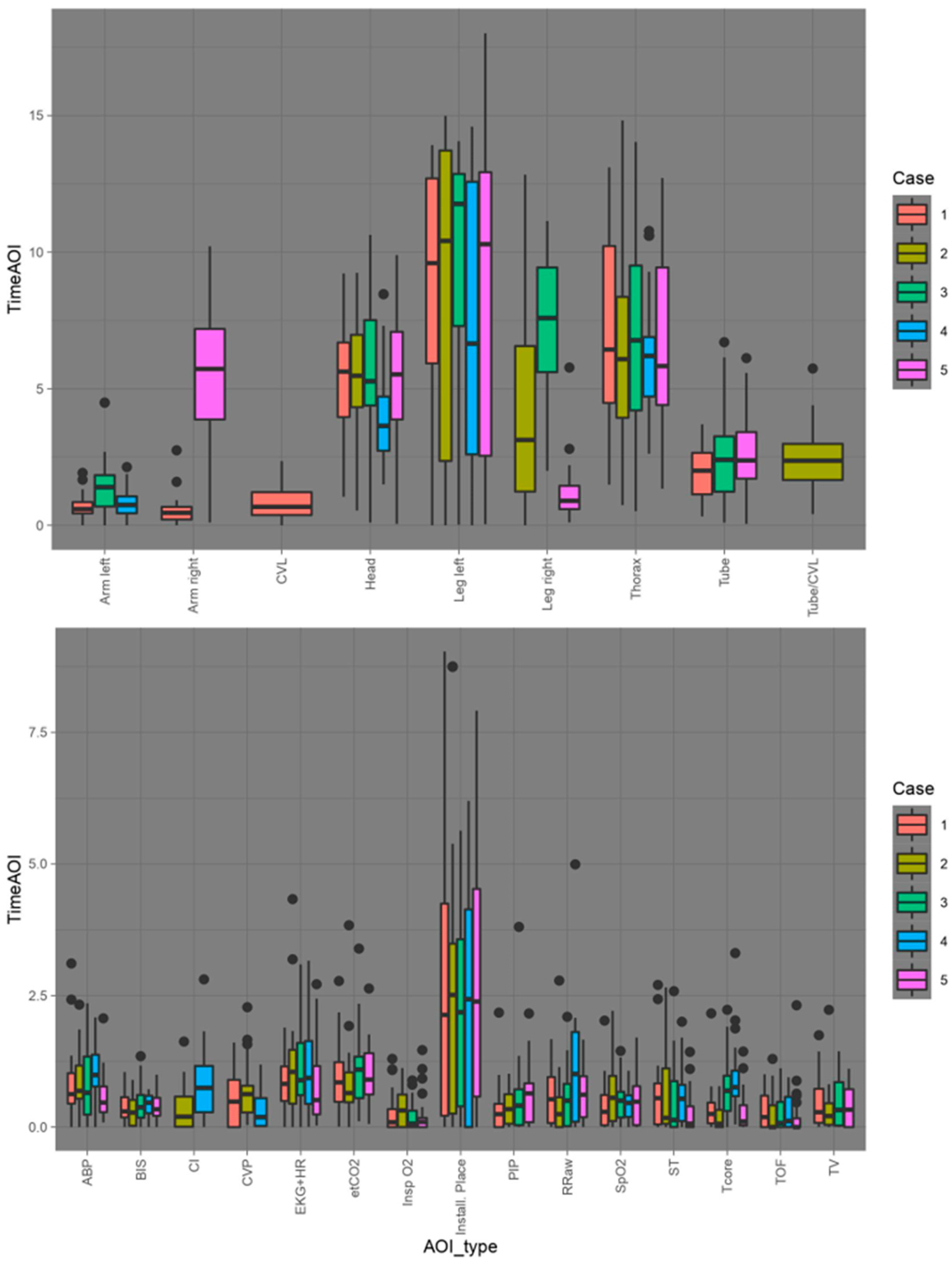 Diagnostics 13 03432 g003