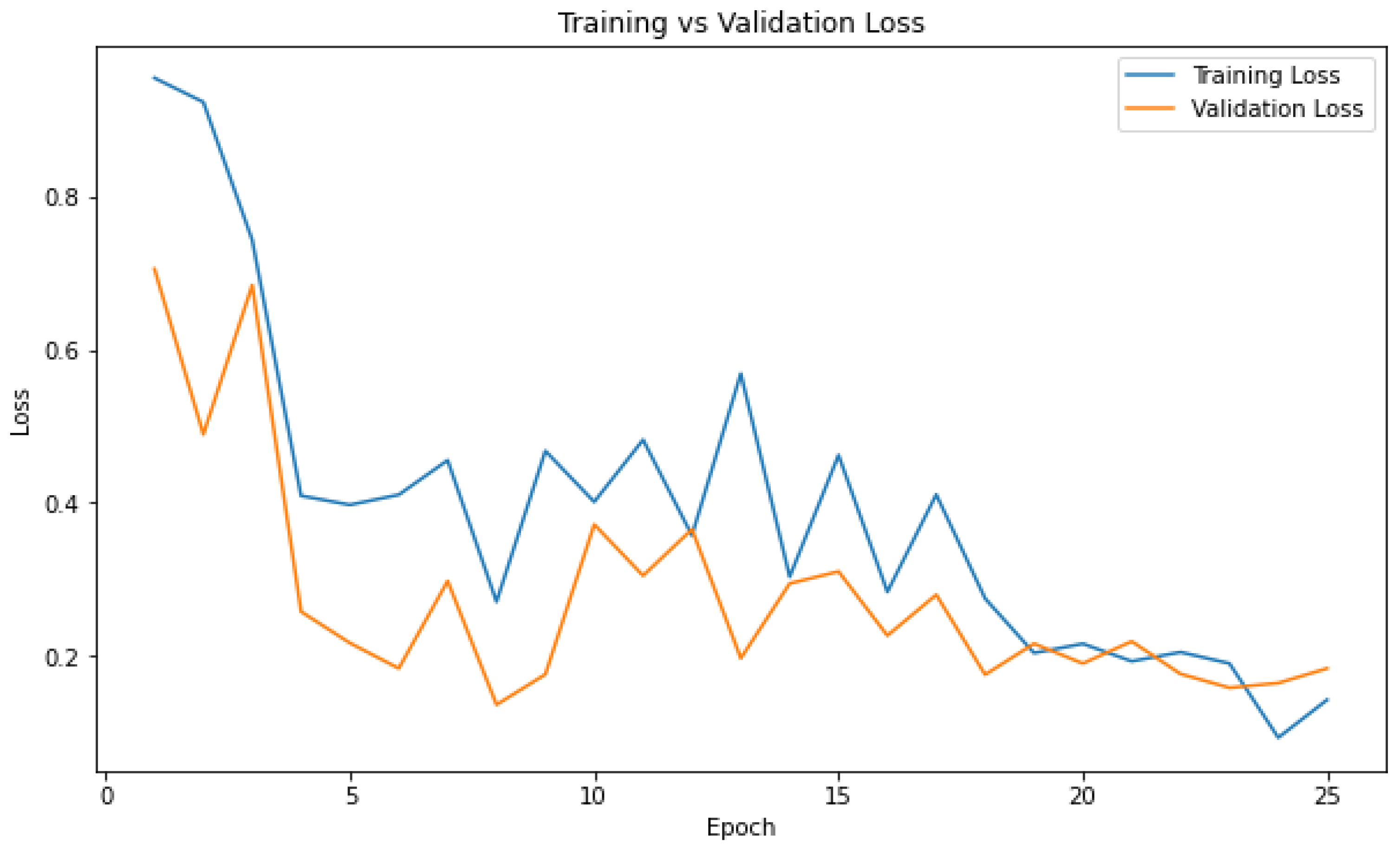 Diagnostics 13 03539 g008
