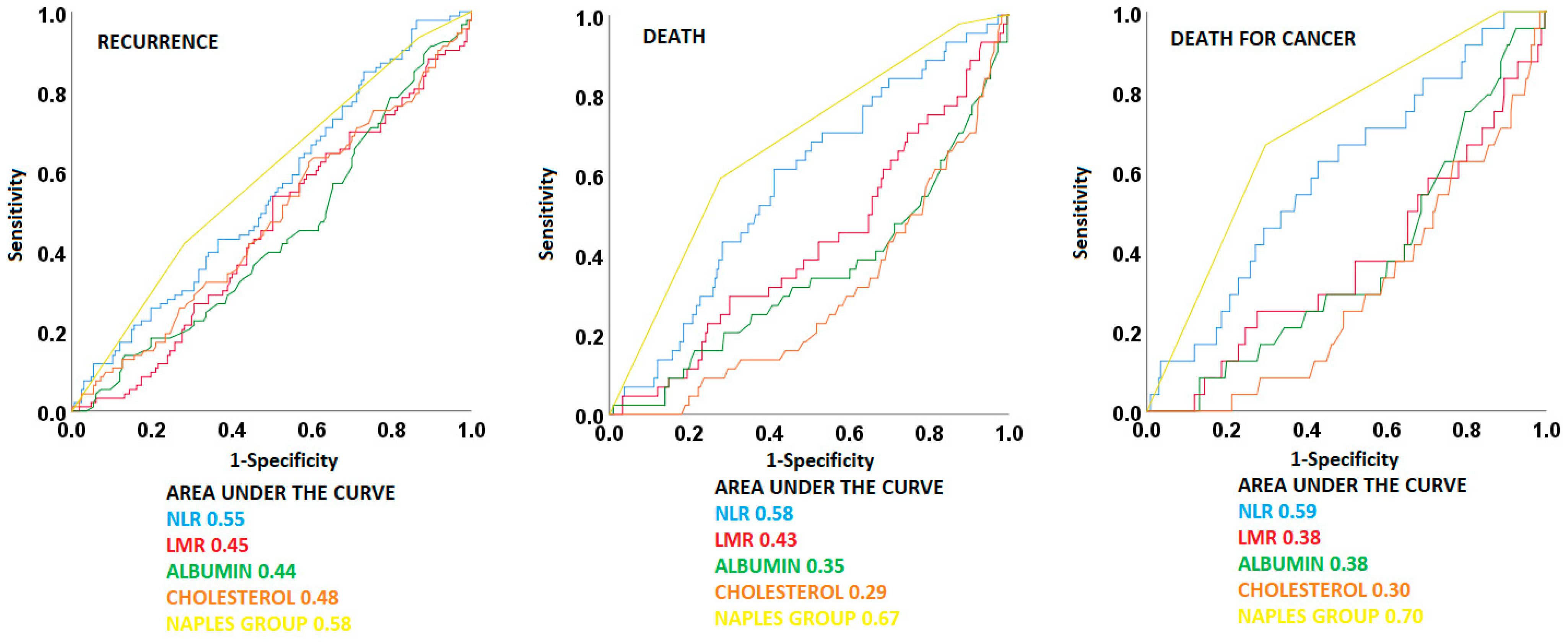 Diagnostics 13 03641 g001