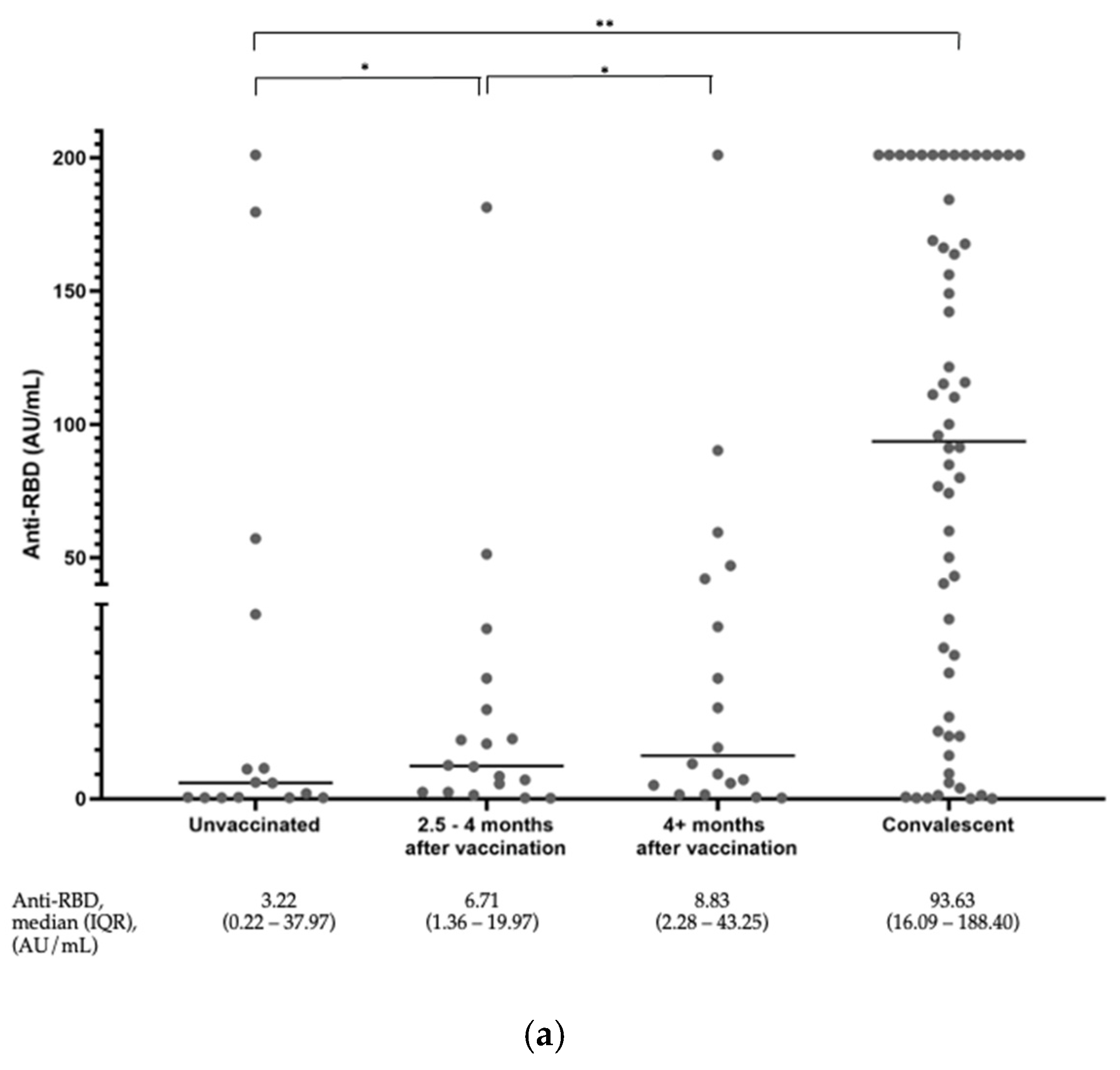 Diagnostics 13 03686 g001a