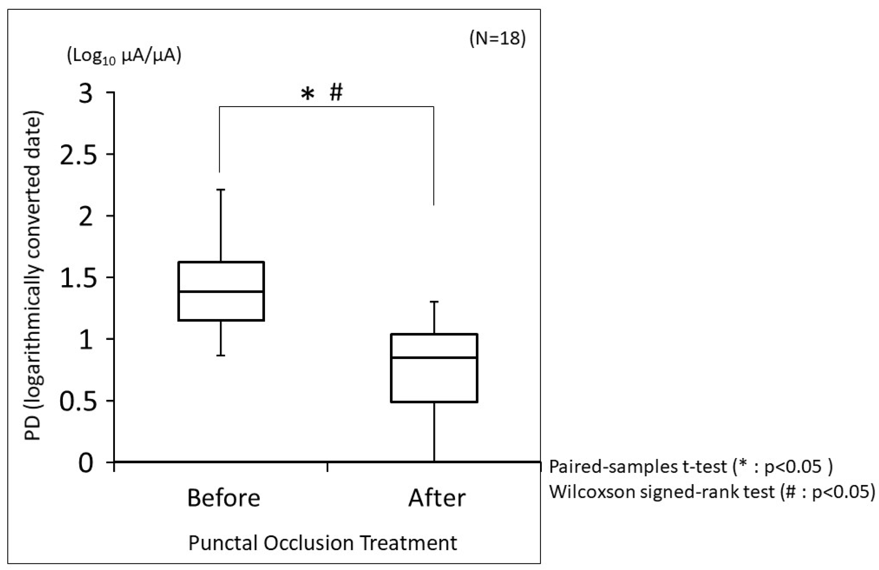 Diagnostics 14 00030 g002 Diagnostics 14 00030 g002