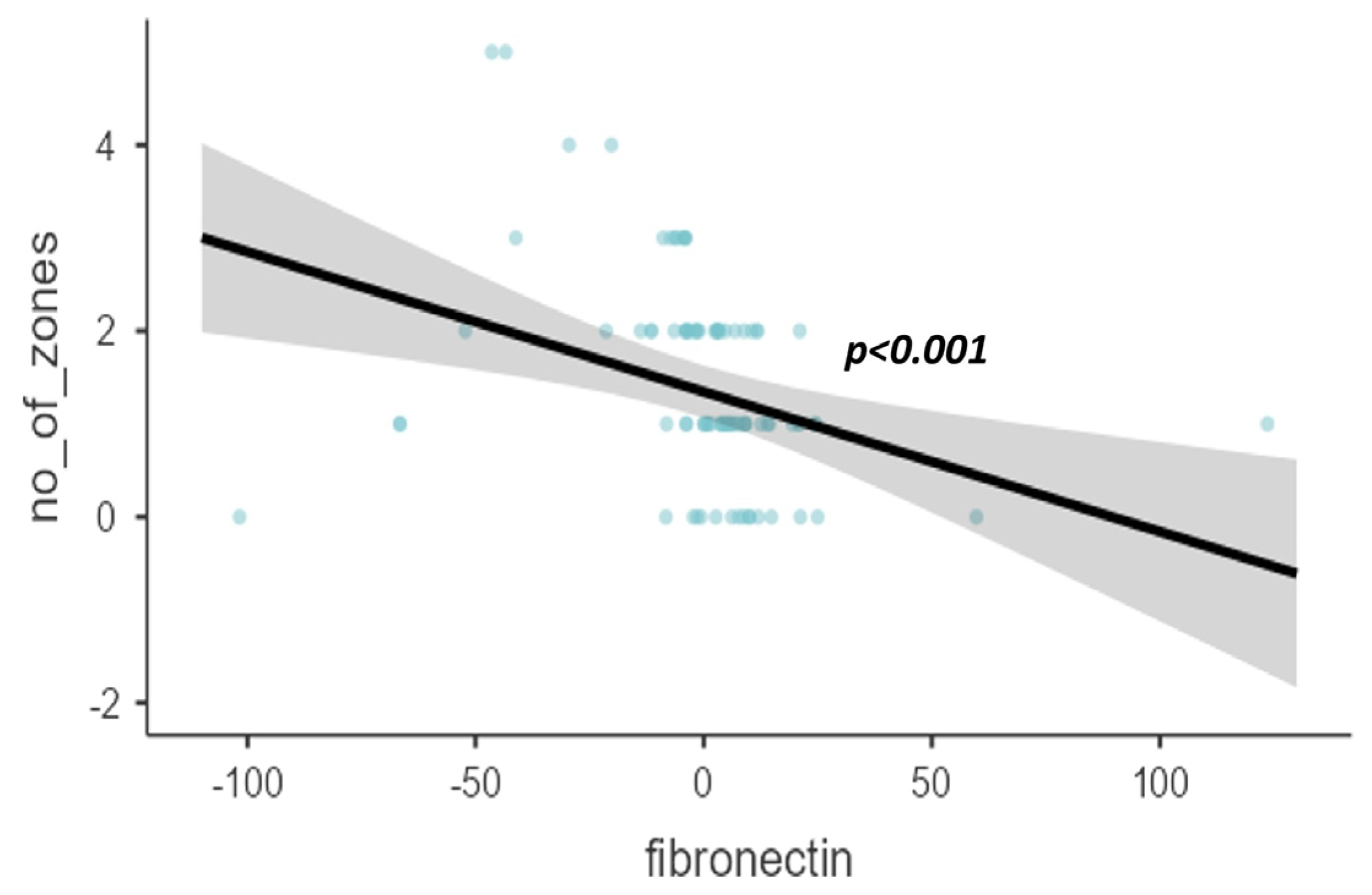 Diagnostics 14 00050 g002