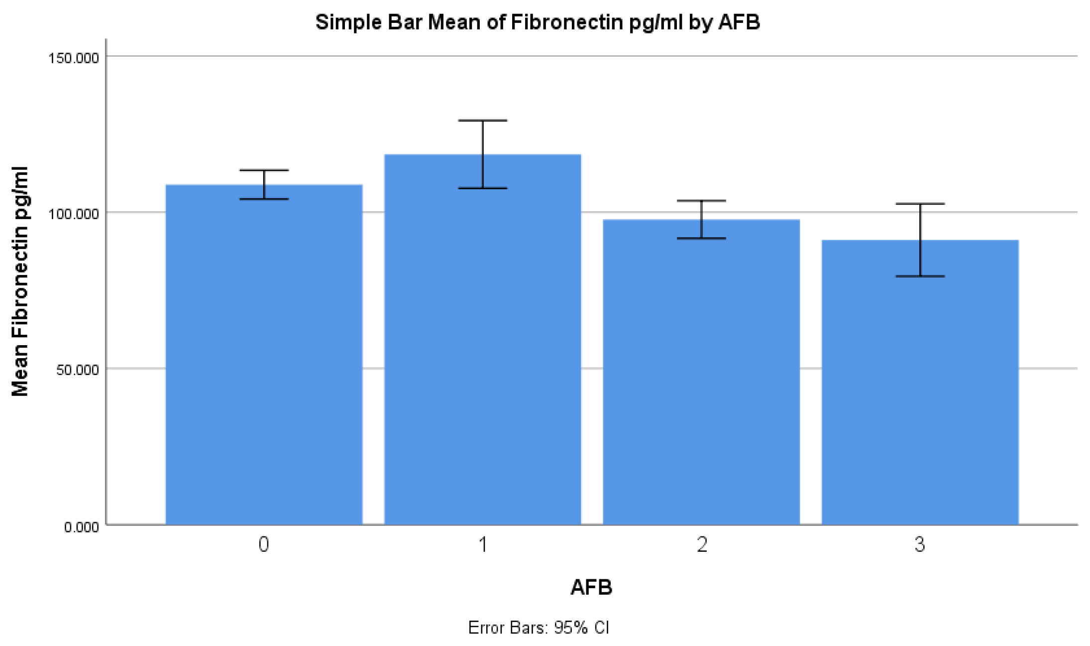 Diagnostics 14 00050 g003