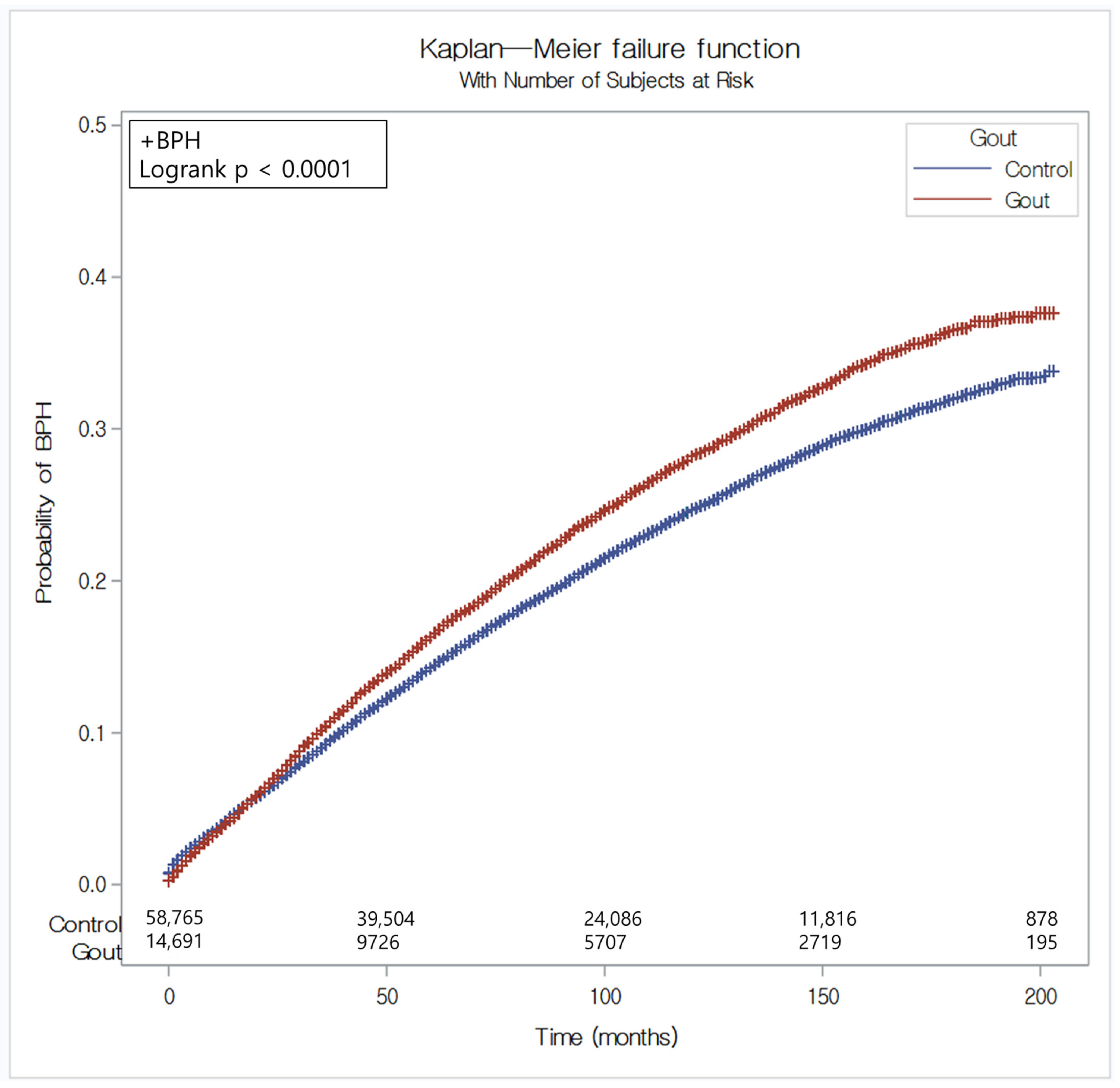 Diagnostics 14 00055 g002 Diagnostics 14 00055 g002