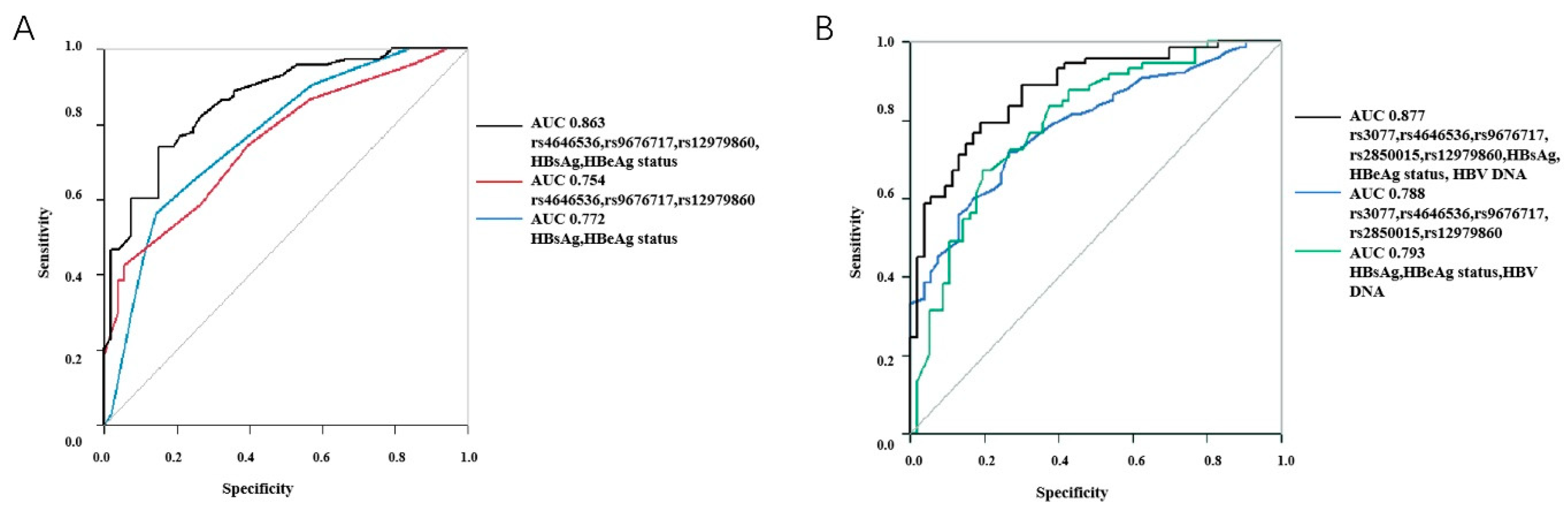 Diagnostics 14 00118 g002