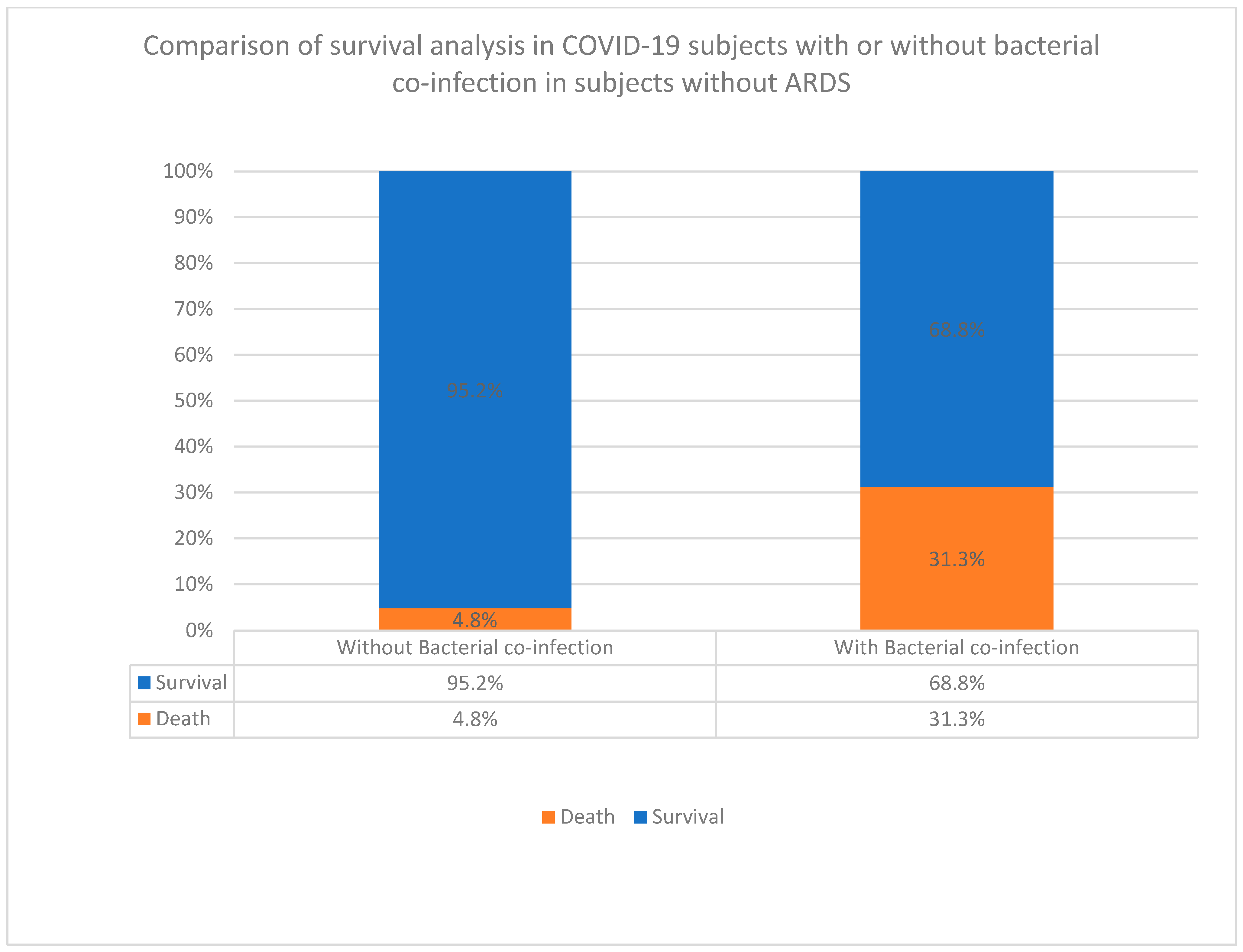 Diagnostics 14 00120 g003