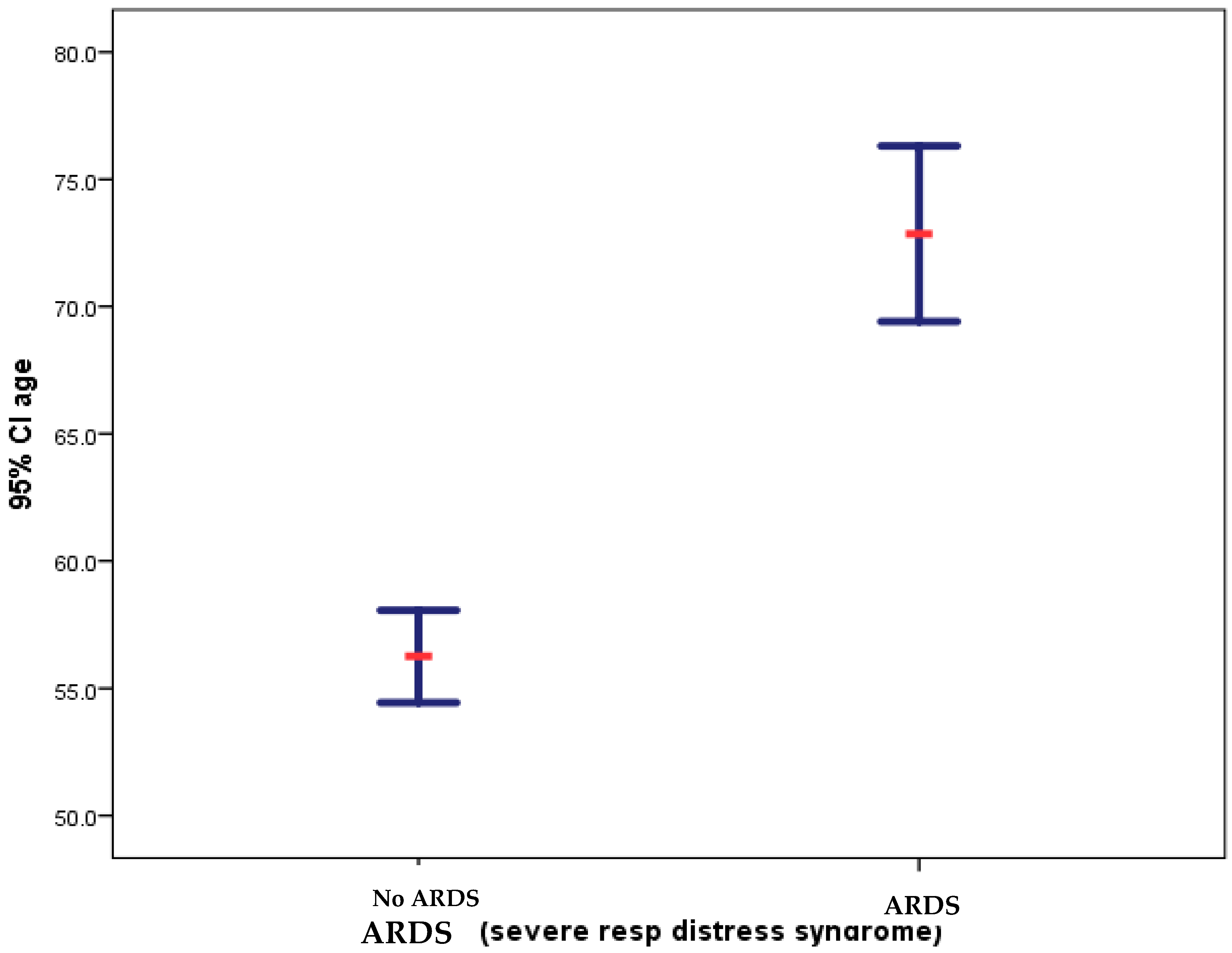 Diagnostics 14 00120 g004
