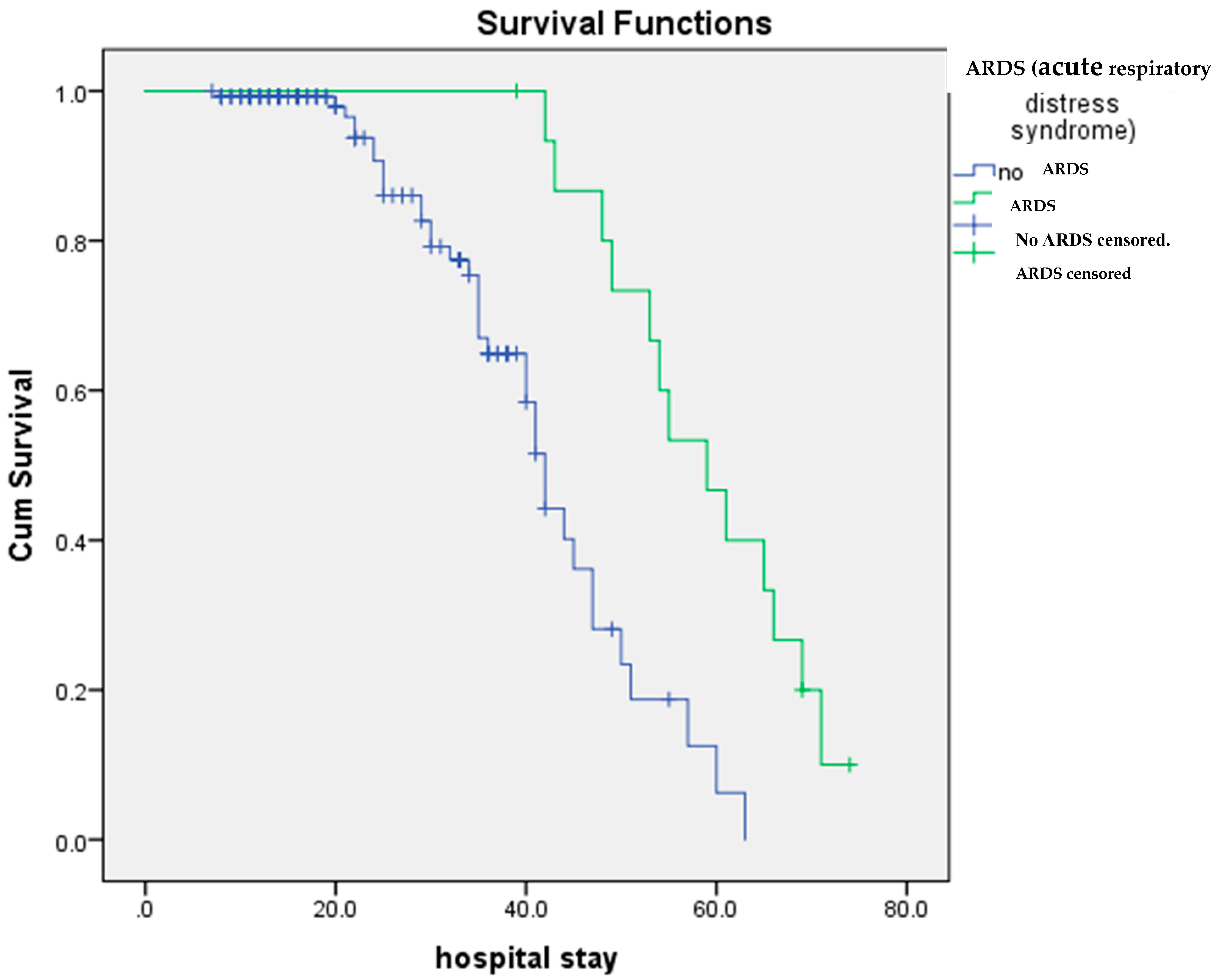 Diagnostics 14 00120 g005