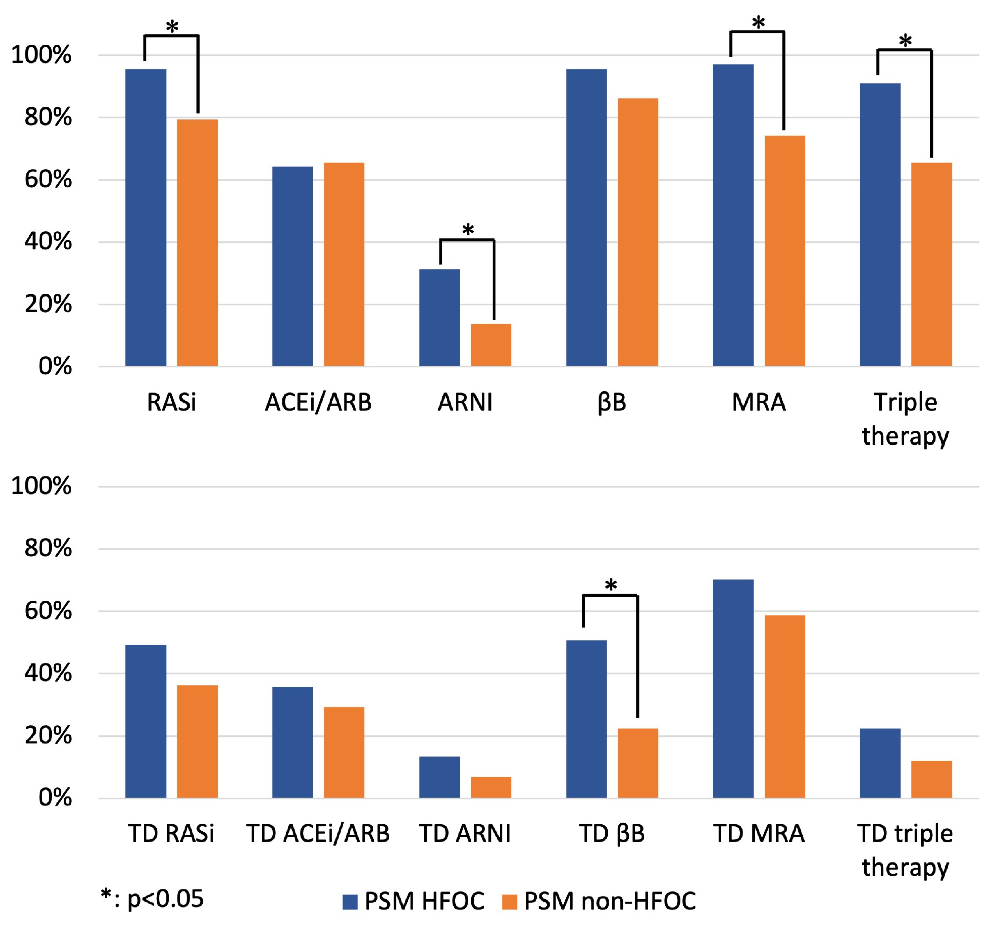 https://www.mdpi.com/diagnostics/diagnostics-14-00131/article_deploy/html/images/diagnostics-14-00131-g002.png