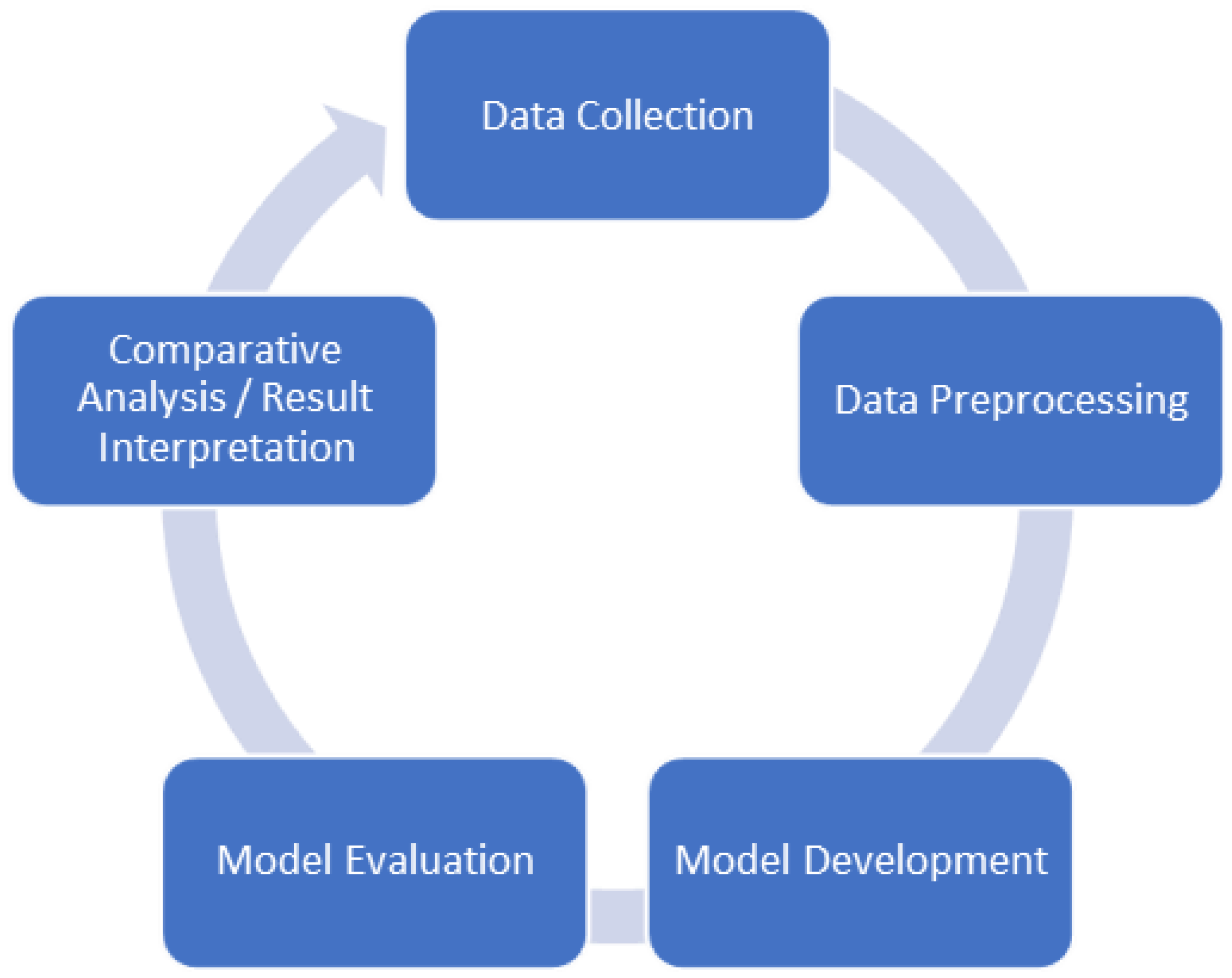 Diagnostics, Free Full-Text