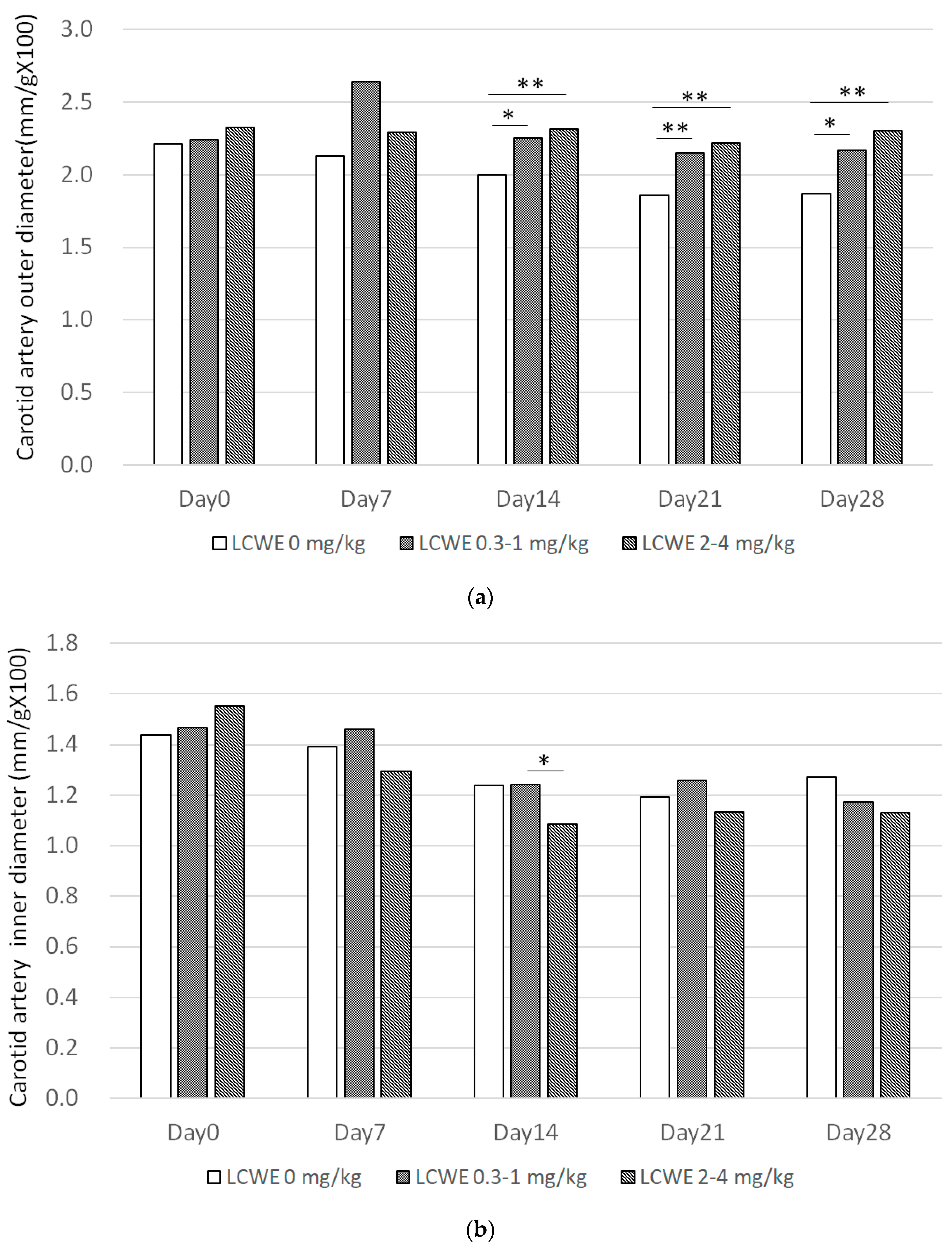 Diagnostics 14 00145 g004a Diagnostics 14 00145 g004a