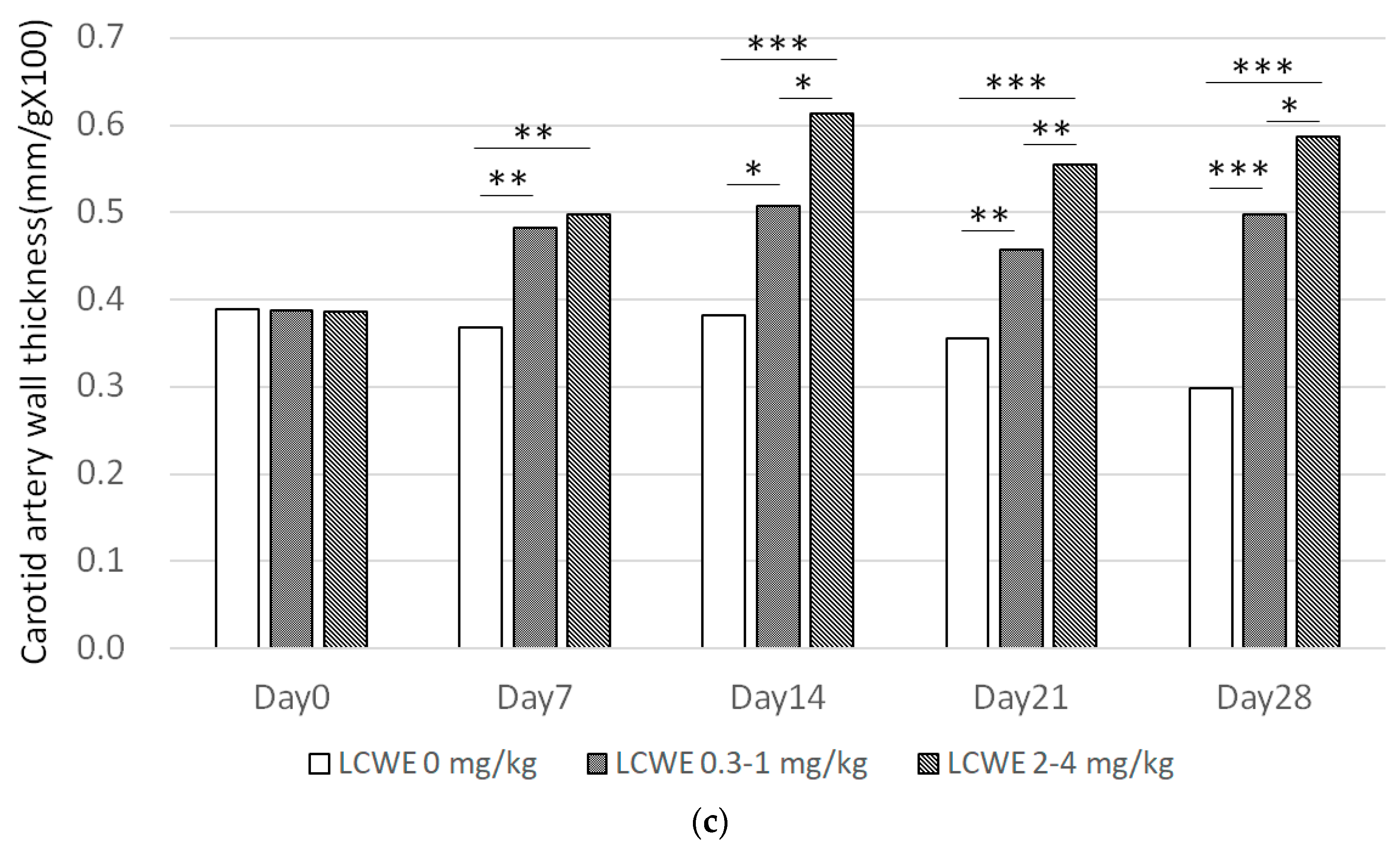 Diagnostics 14 00145 g004b Diagnostics 14 00145 g004b
