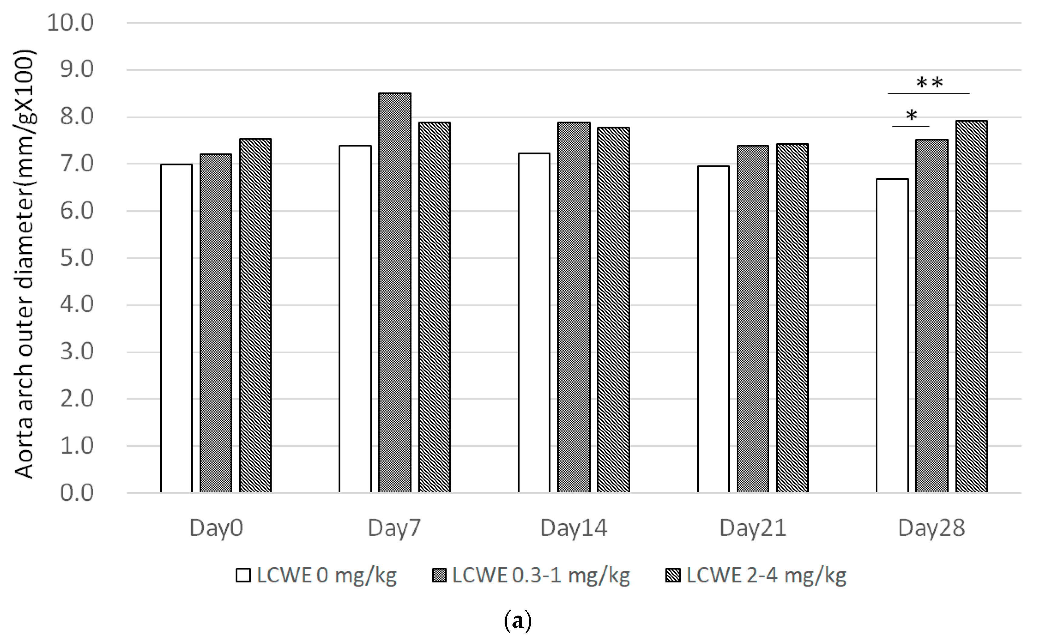 Diagnostics 14 00145 g005a Diagnostics 14 00145 g005a