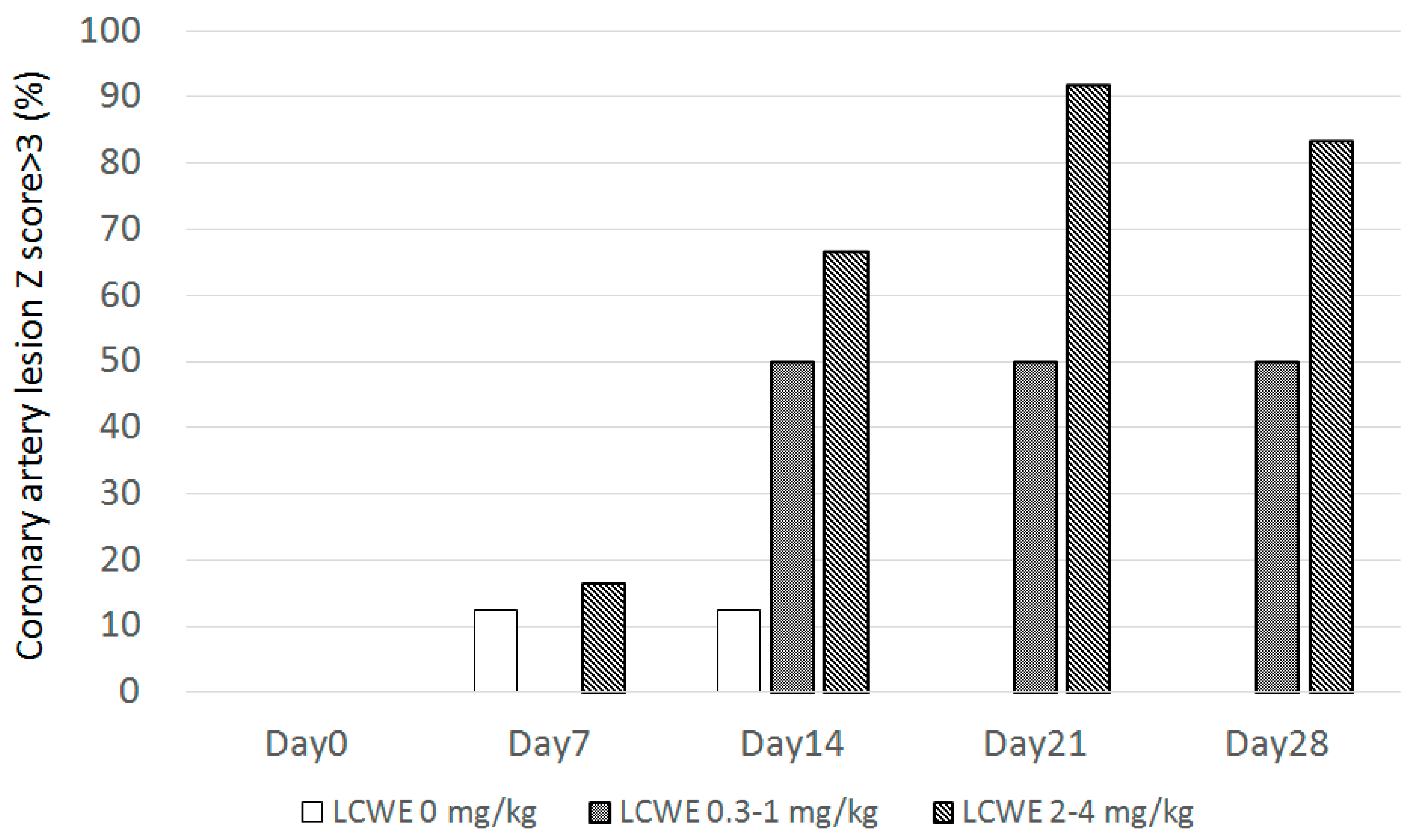Diagnostics 14 00145 g008 Diagnostics 14 00145 g008