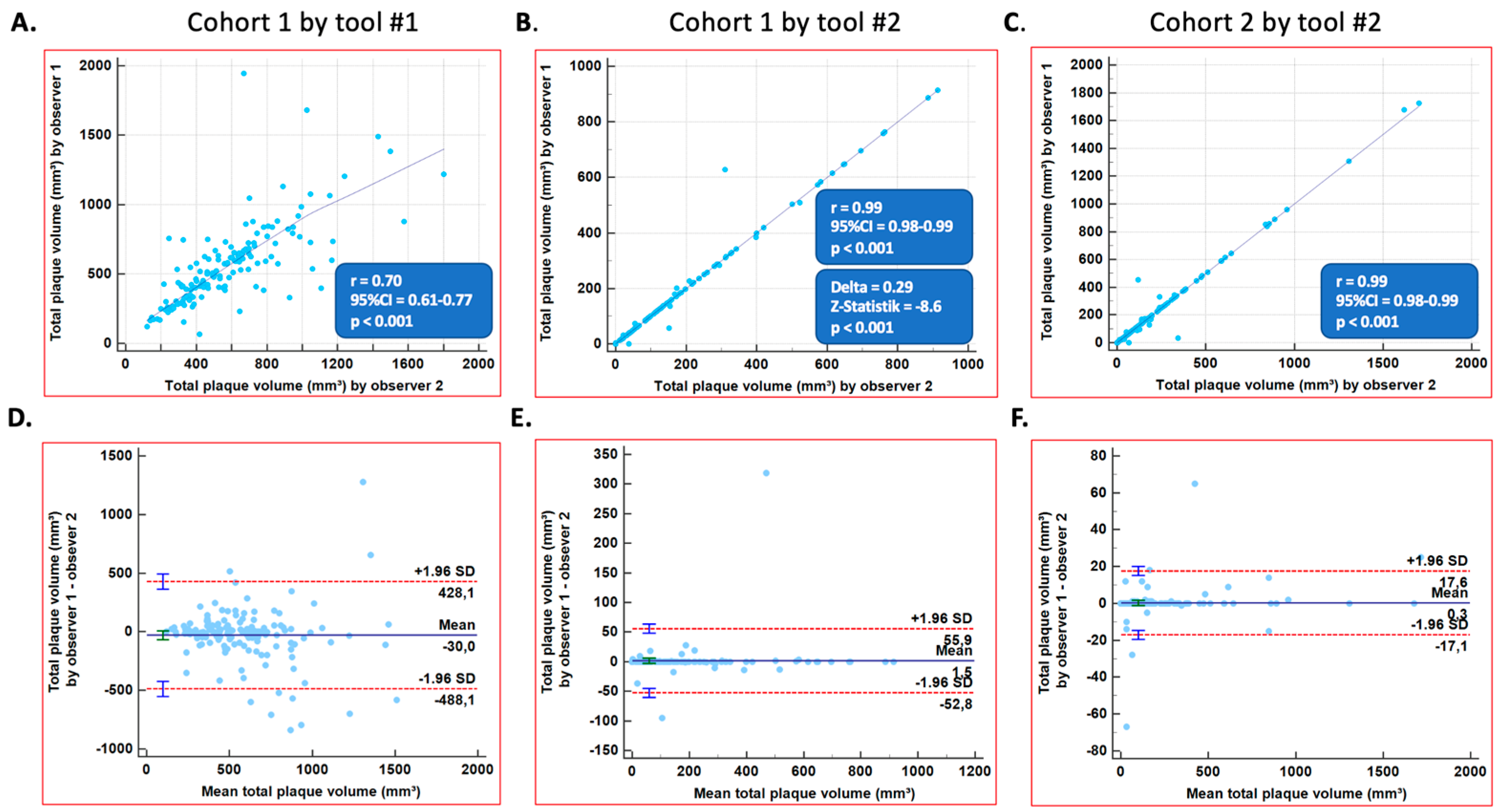 Diagnostics 14 00154 g001