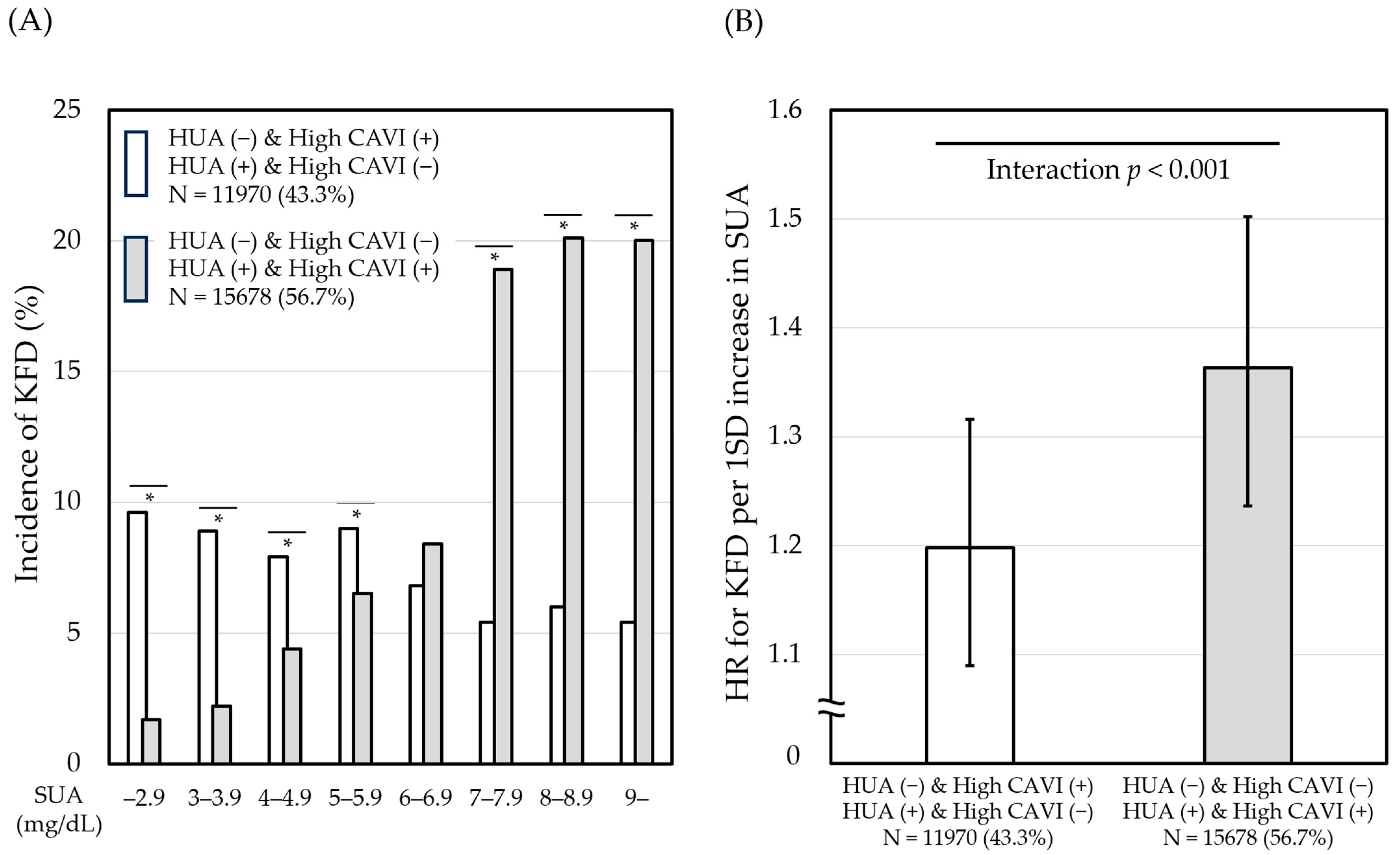 Diagnostics 14 00195 g002