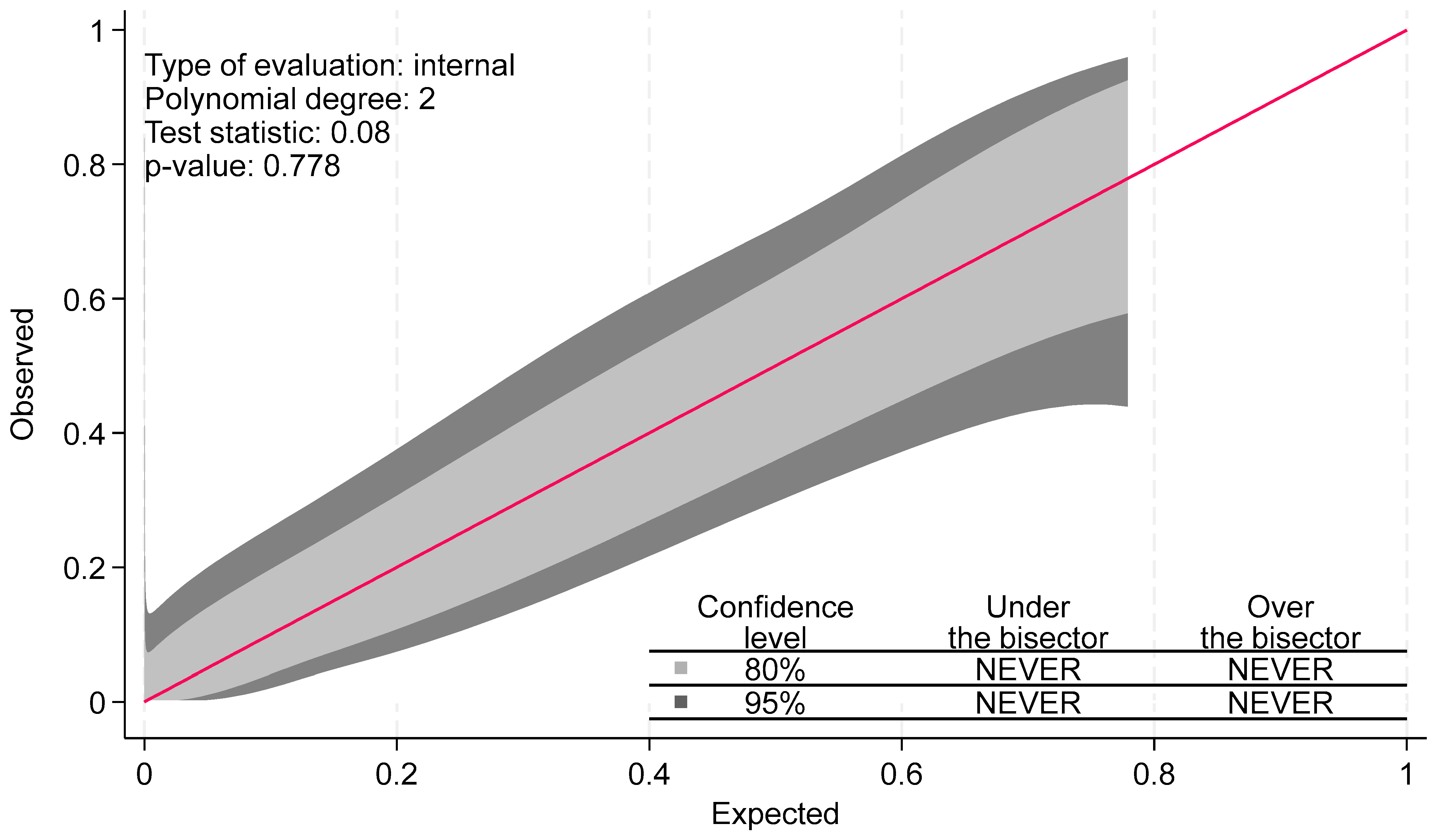 Diagnostics 14 00204 g0a1