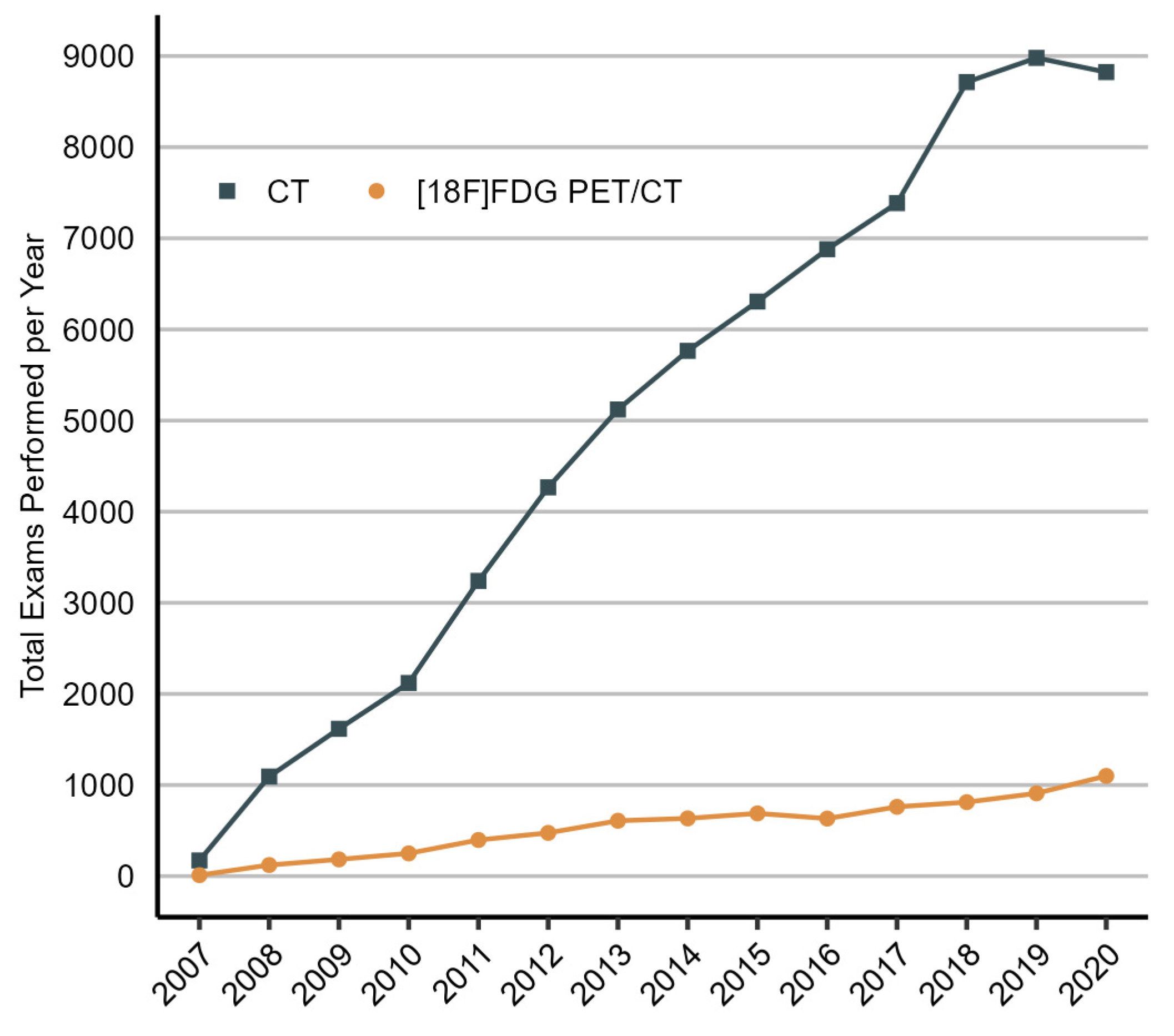 Diagnostics 14 00233 g001