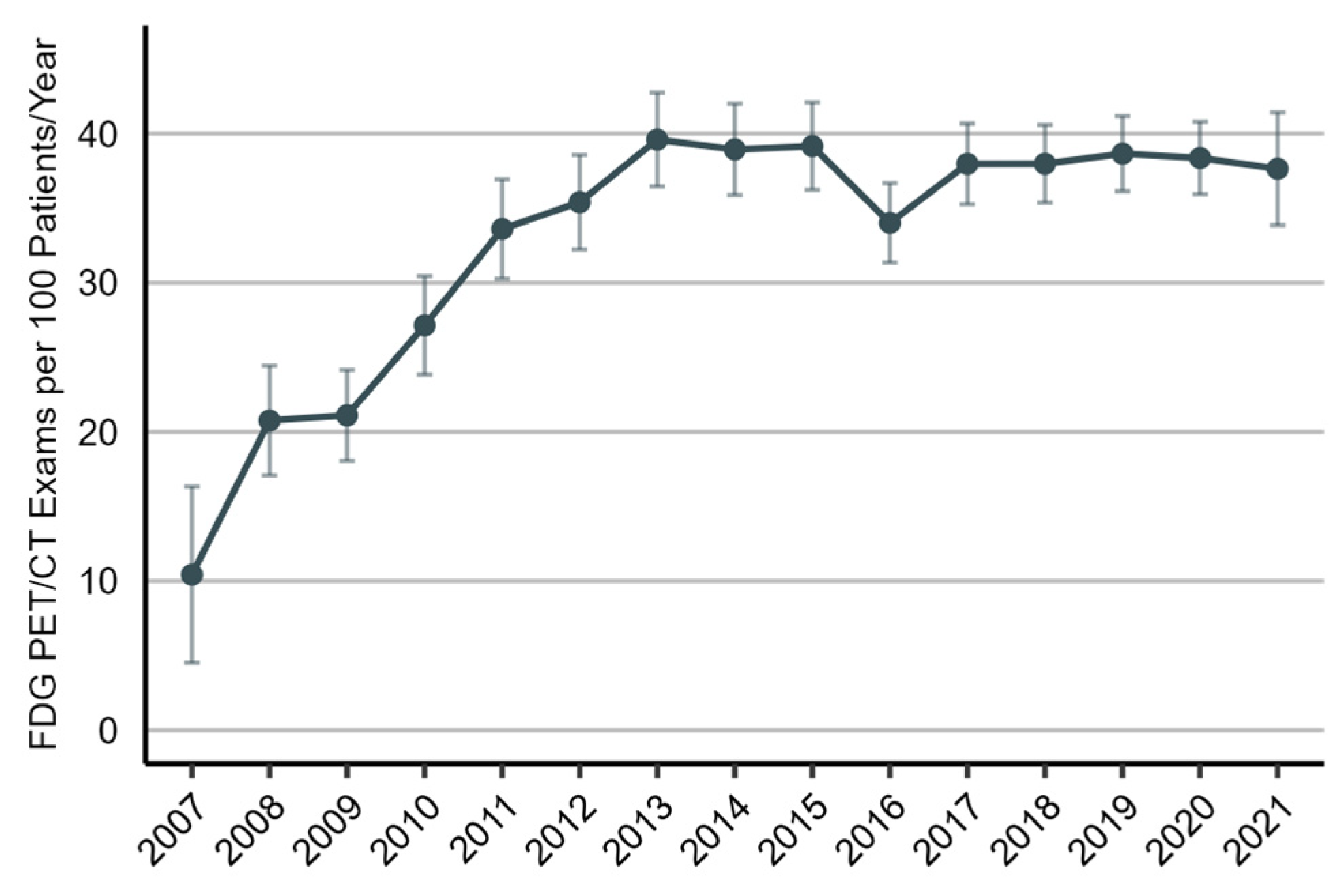 Diagnostics 14 00233 g002