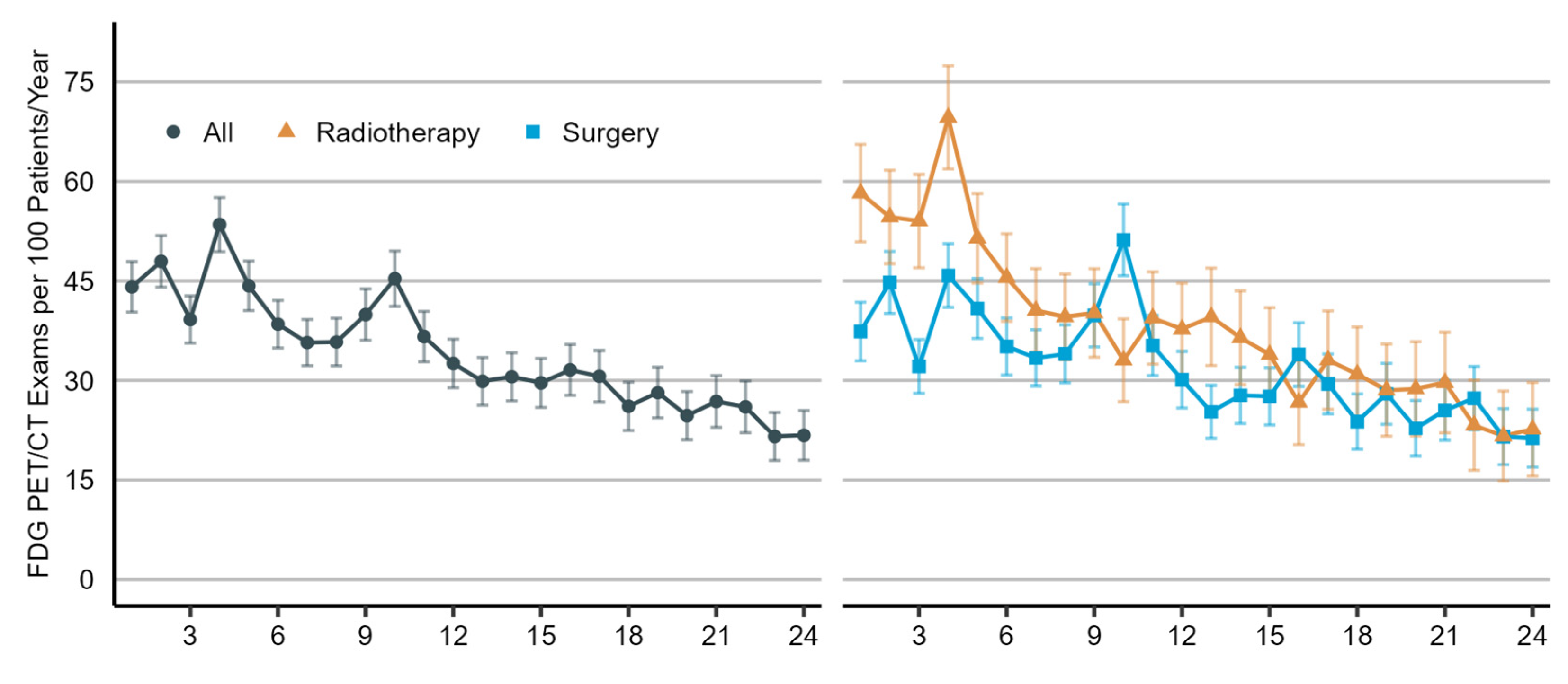 Diagnostics 14 00233 g003