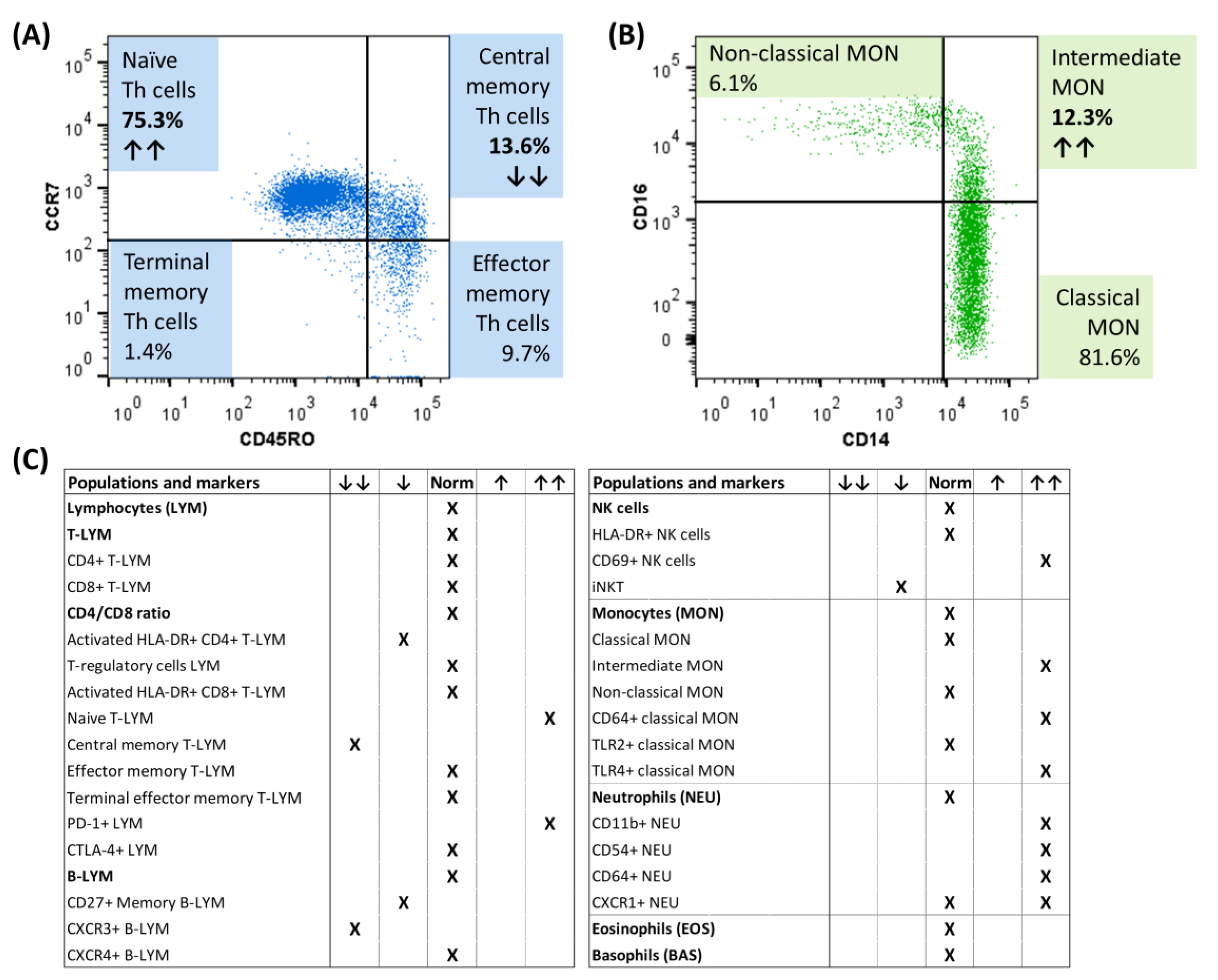 Diagnostics 14 00258 g002 Diagnostics 14 00258 g002
