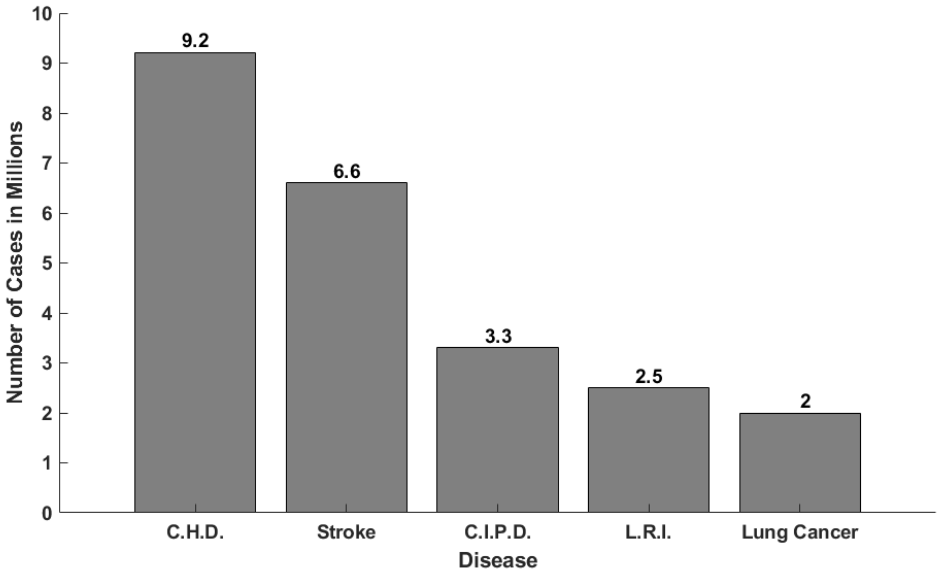 Diagnostics 14 00268 g001